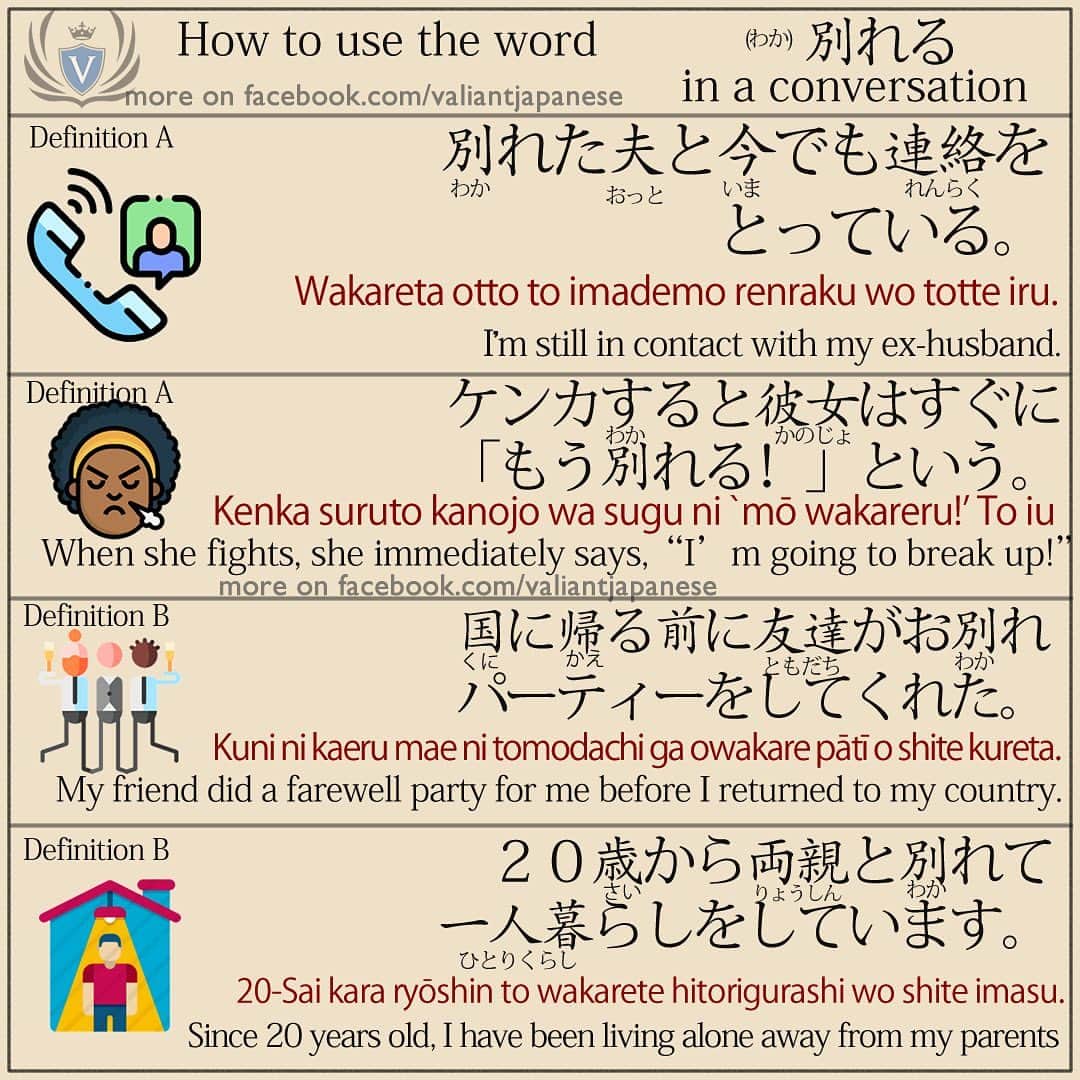 Valiant Language Schoolさんのインスタグラム写真 - (Valiant Language SchoolInstagram)「・ 🖌: @valiantjapanese ・ ⛩📓: Simple Japanese: How to use “別れる” in a sentence. 🧑🏻‍🏫　💔😭  . Let’s study Japanese with ValiantJapanese ! . . . . . . . .  . #japón #japonês  #japaneselanguage  #japones  #giapponese #japonais  #nihongojapanese  #日本語  #ilovejapan  #hiragana  #katakana  #kanji  #jlpt  #nihongo #일본어 #Японский  #studyjapanese   #japaneselesson  #learningjapanese   #日文 ‎ #اليابانية  #Nhật  #japanisch  #ญี่ปุ่น  #Jepang  #Japonski  #onomatopoeia」2月25日 19時56分 - valiantjapanese