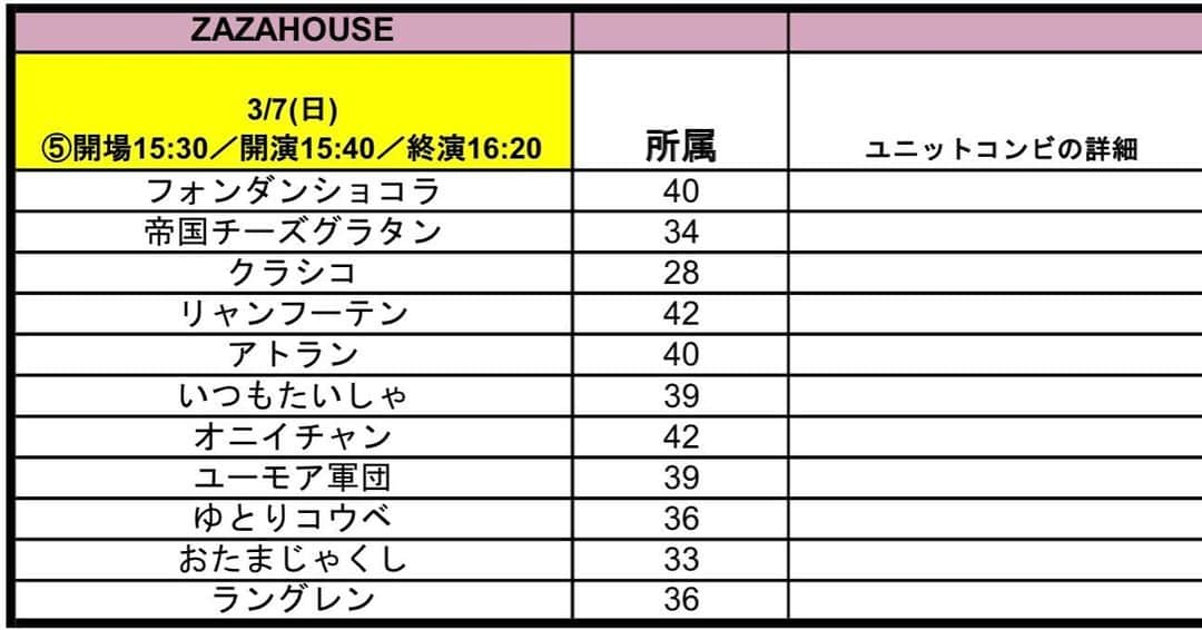 中西亮太さんのインスタグラム写真 - (中西亮太Instagram)「【ライブ告知】 3/7(日)メッケモン 15:40〜16:20 道頓堀ZAZA HOUSE チケット代 500円  全て置きチケ対応です。 是非チケット予約お願いします！ リプでもDMでも結構です。 #ライブ  #お笑い  #お笑い好きな人と繋がりたい  #よしもと  #漫才  #コント  #道頓堀zazahouse  #おたまじゃくし中西」2月25日 20時59分 - ichihenge