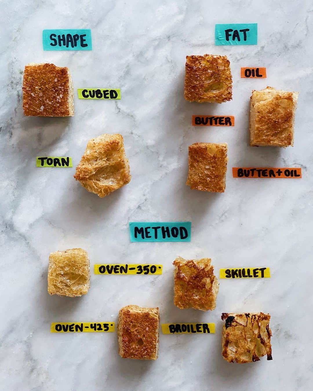 Food52のインスタグラム：「@equittner is back with her latest round of #AbsoluteBestTests: crouton edition. There was butter. There was oil. There was a skillet, an oven, and a broiler. Find out which croutons were very delicious and which were only sort of delicious at the link in our bio.」
