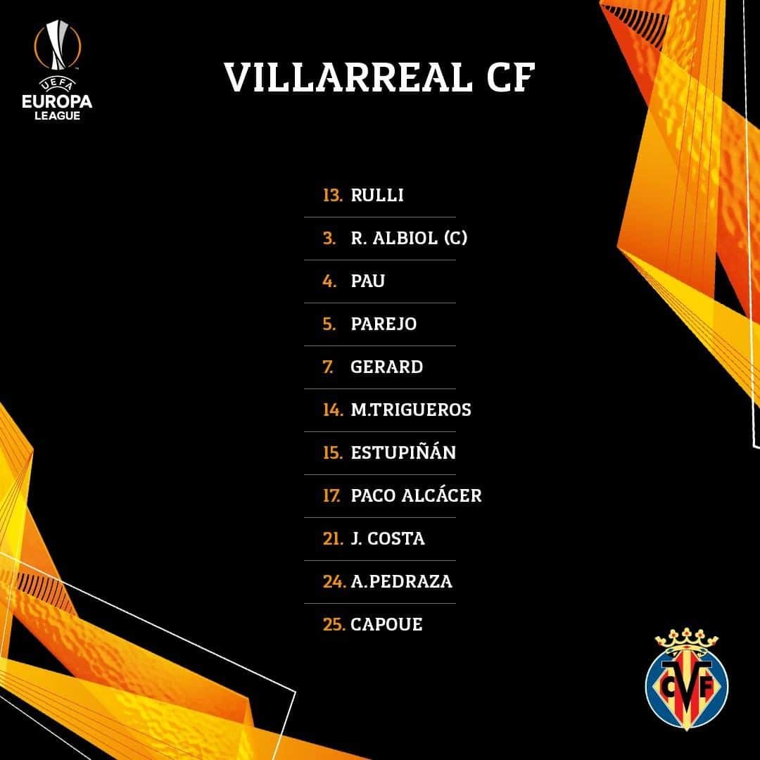 ビジャレアルCFのインスタグラム：「¡Once inicial del #Villarreal ante el @fcredbullsalzburg 💪!  #futbol #soccer #football #europaleague」