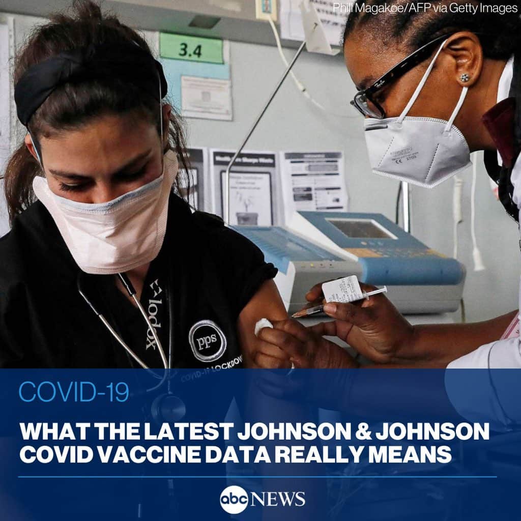ABC Newsさんのインスタグラム写真 - (ABC NewsInstagram)「"It's definitely one more weapon in our arsenal to fight against COVID.”  For many clinicians, the Johnson & Johnson vaccine performs best in what are the most important cases: severe illness that otherwise could lead to hospitalization — or even death. A newly reported 100% protection against deaths and hospitalizations is "huge," says Dr. Darien Sutton, an emergency medicine physician and @ABC News contributor.   The Johnson & Johnson vaccine also has a leg-up in terms of its data, because it's the only one so far that's been tested against variant strains.  If endorsed by the FDA, the vaccine could be granted authorization as early as Friday evening. LEARN MORE AT LINK IN BIO.」2月26日 2時20分 - abcnews