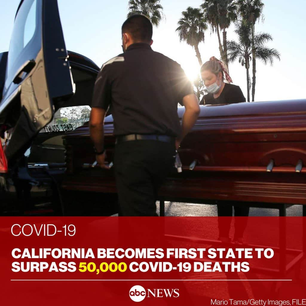 ABC Newsさんのインスタグラム写真 - (ABC NewsInstagram)「California became the first state to report 50,000 deaths from COVID-19, according to data from Johns Hopkins University.  The grim milestone occurred after 806 additional deaths were reported in Los Angeles County on Wednesday, due to a backlog from the holidays, according to the Los Angeles County Public Heath Department. LEARN MORE AT LINK IN BIO. #covid_19 #california #losangeles」2月26日 3時33分 - abcnews