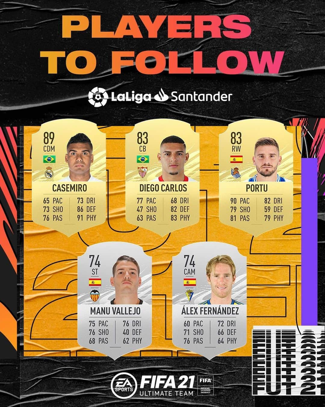 LFPさんのインスタグラム写真 - (LFPInstagram)「🎮 @casemiro  🎮 @d.carlos03  🎮 @cristianportugues  🎮 Manu Vallejo 🎮 @alexfdez8   These are @easportsfifa's #PlayersToFollow  this weekend in LaLiga Santander! 🔥  ¡@easportsfifa_es nos trae los 5 jugadores que debes seguir esta jornada en LaLiga Santander!」2月27日 2時58分 - laliga