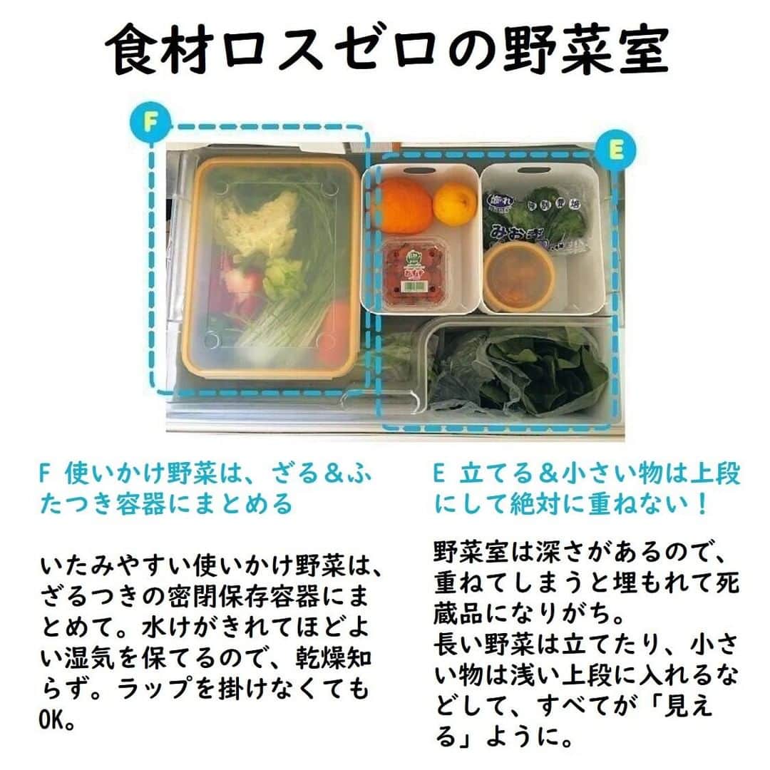 サンキュ！編集部さんのインスタグラム写真 - (サンキュ！編集部Instagram)「～⠀⠀⠀⠀⠀ 食材ロスを無くして節約！が叶う冷蔵庫収納 ～⠀⠀⠀⠀⠀⠀ ⠀⠀⠀⠀ @39_editors ⠀⠀⠀⠀⠀⠀⠀⠀⠀⠀⠀⠀⠀⠀⠀⠀⠀⠀⠀⠀⠀⠀⠀⠀⠀⠀⠀⠀⠀  パンパンになりがちな冷蔵庫の収納法こそ、 食材ロスを減らすカギ！ ロスをなくして、しっかり使い切れば 食費ダウンになって一石二鳥♪🥰  冷蔵庫収納家で料理家のプロに 食材ロスをゼロにするための冷蔵庫収納を教えてもらいました！  ✨食材ロスゼロにするための冷蔵庫収納POINT✨  1 すべての食材を「見える化」する 　重ねてしまったり、奥にしまったりすると、 　賞味期限を逃しがち。食材がひと目でわかるように収納して。  2 住所（置き場所）を決める 　なんとなく収納していると、使いそこねたりダブり買いをしてしまいがち。 　定番食材こそ固定の場所を決めて。  3 使いかけはまとめる 　残しておいても結局使わずに、捨てることが多いもの。 　使いかけはまとめ、「ここから使う」をルールに。  詳しくは画像をチェック😘  ーーーーーーーーーーーーーーーーーーーー⠀⠀⠀ @39_editors⠀⠀⠀⠀⠀⠀⠀⠀⠀⠀⠀⠀⠀⠀⠀⠀⠀⠀⠀⠀⠀⠀⠀⠀ ⠀⠀⠀⠀⠀⠀⠀⠀ サンキュ！では素敵な暮らしを営むお家や工夫をご紹介していきます。ぜひフォローしてくださいね！⠀⠀⠀⠀⠀⠀⠀⠀⠀⠀⠀⠀⠀⠀⠀⠀⠀⠀⠀⠀⠀⠀⠀⠀ ーーーーーーーーーーーーーーーーーーーー⠀⠀⠀ ＜教えてくれた人＞ 福田かずみさん 冷蔵庫収納家。2人の子育てをしながら料理家として活動。後にWebサイト「美人冷蔵庫LIFE」を立ち上げ、現在は冷蔵庫収納家として活躍。  参照：『サンキュ！』2020年7月号「食材ロス0で、食費マイナス5000円！」より。掲載している情報は2020年5月現在のものです。撮影／福田かずみ　取材・文／草野舞友　編集／サンキュ！編集部  #整理収納 #収納 #整理収納アドバイザー #整理 #収納見直し #冷蔵庫の収納 #冷蔵庫の中身 #冷蔵庫整理 #冷蔵庫の中 #野菜室収納 #野菜室の中身 #野菜室の中 #食品ロス #食品ロスを無くす #食品ロスゼロ #食費節約 #節約 #食費カット #食費削減 #食費減らす #食費見直し #節約テク #節約 #収納術 #使う物収納 #使わない物収納 #節約アイデア #しまう収納 #収納アイテム」2月26日 20時00分 - 39_editors
