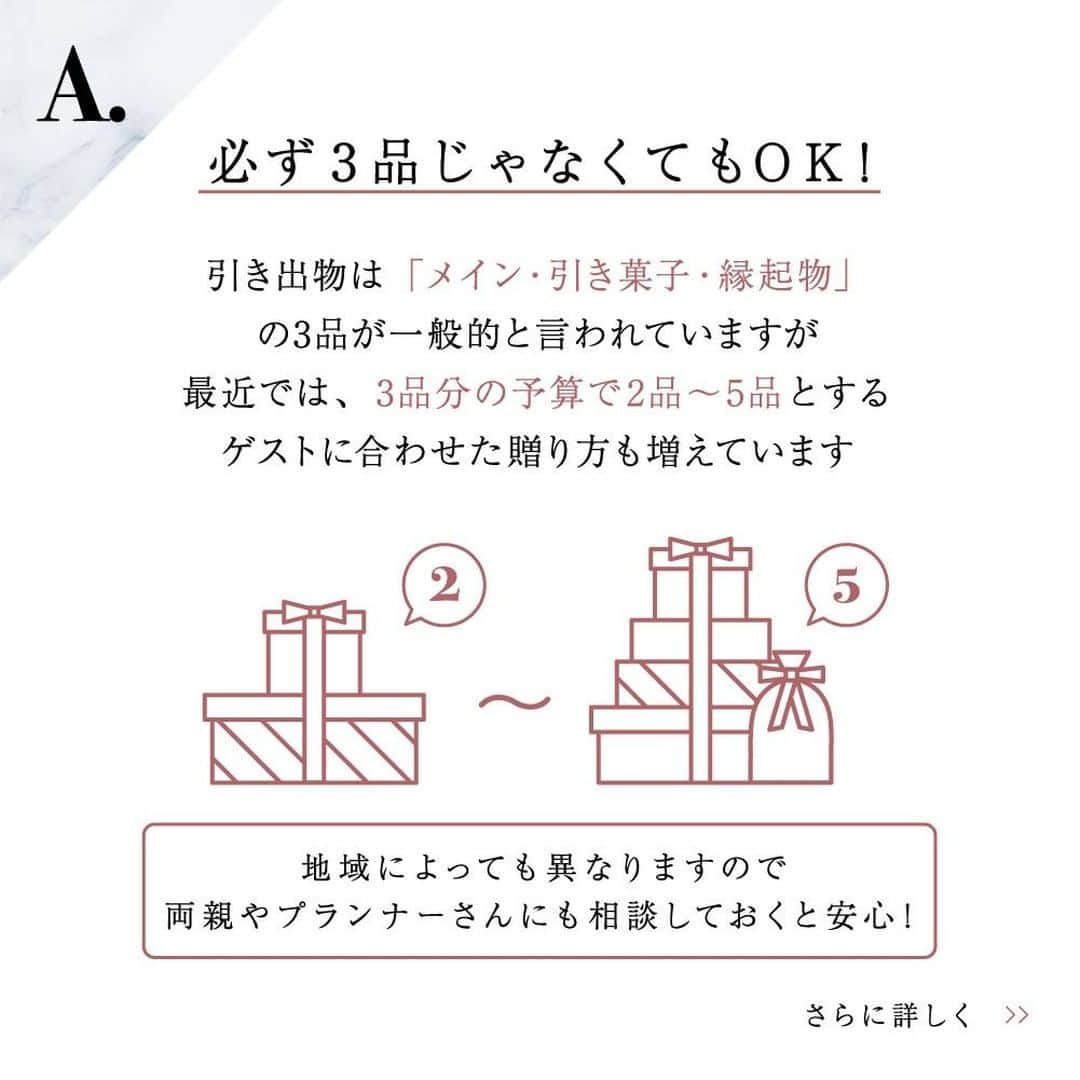 Happy Leafさんのインスタグラム写真 - (Happy LeafInstagram)「ギフトについてのギモンを解決！⠀ 姉妹ブランド HYACCAのQ&A💫⠀ ⠀ Q.引き出物って必ず3品必要？⠀ ⇣⠀ A.必ず3品じゃなくてもOK！⠀  引き出物は「メイン・引き菓子・縁起物」の3品が一般的と言われていますが、最近では「ゲストに本当に喜ばれるものを贈りたい」との想いから、縁起物をなくして その分メインの引き出物をグレードをアップしたり、特にお世話になった方にはもう1品プラスするなど、3品分の予算でゲストに合わせて2品～5品を贈る方も増えています。  しかし、中には昔からのしきたりを重んじるゲストもいらっしゃるので、その場合は親族や目上の方には3品、友人には2品にするなど、ゲストによって内容や品数を変える「贈り分け」がオススメです◎  HYACCAの引き出物宅配は、ゲストごとに商品を自由に組み合わせて贈り分けが可能！ それぞれのゲストに合った本当に喜ばれるものをお贈りできます💐  また、贈り方については地域によっても異なりますので、両親やプランナーさんにも相談しておくと安心です。  🎁詳しくはプロフィール⠀ @hyacca_gift のURLより⠀  ⠀ ・・・・・・・・・・・・・・⠀ ⠀ 《 HYACCAの引き出物宅配🚚 》⠀ ⠀ ☑ バイヤー厳選！上質な商品ラインナップ ☑︎ 商品を自由に組み合わせて 贈り分けOK！⠀ ☑︎ 引き出物宅配案内カードで当日も安心◎⠀ ☑︎ ￥4,000以上のご注文で送料無料⠀ ☑︎ 特典付き！資料請求、お試し購入受付中⠀ ☑︎ 20万円以上のご注文でスペシャルプレゼント✨⠀ ⠀    ▶引き出物をご覧になりたい方は⠀ ［ #HYACCA_ギフト ］よりチェック！⠀ ⠀ ・・・・・・・・・・・・・・⠀  #引き出物宅配 #引出物宅配 #引き出物 #引出物  #引き菓子 #引き出物選び  #ヒキタク  #tg花嫁 #パレス花嫁 #グラハイ花嫁 #archdays花嫁  #ザストリングス表参道  #ちーむ0403 #ちーむ0411 #ちーむ0417 #ちーむ0418 #ちーむ0424 #ちーむ0502 #ちーむ0508 #ちーむ0515 #ちーむ0502 #ちーむ0508 #ちーむ0515 #ちーむ0516 #ちーむ0522 #ちーむ0523 #ちーむ0606  #ちーむ0612 #ちーむ0613」2月27日 12時00分 - hyacca_wedding