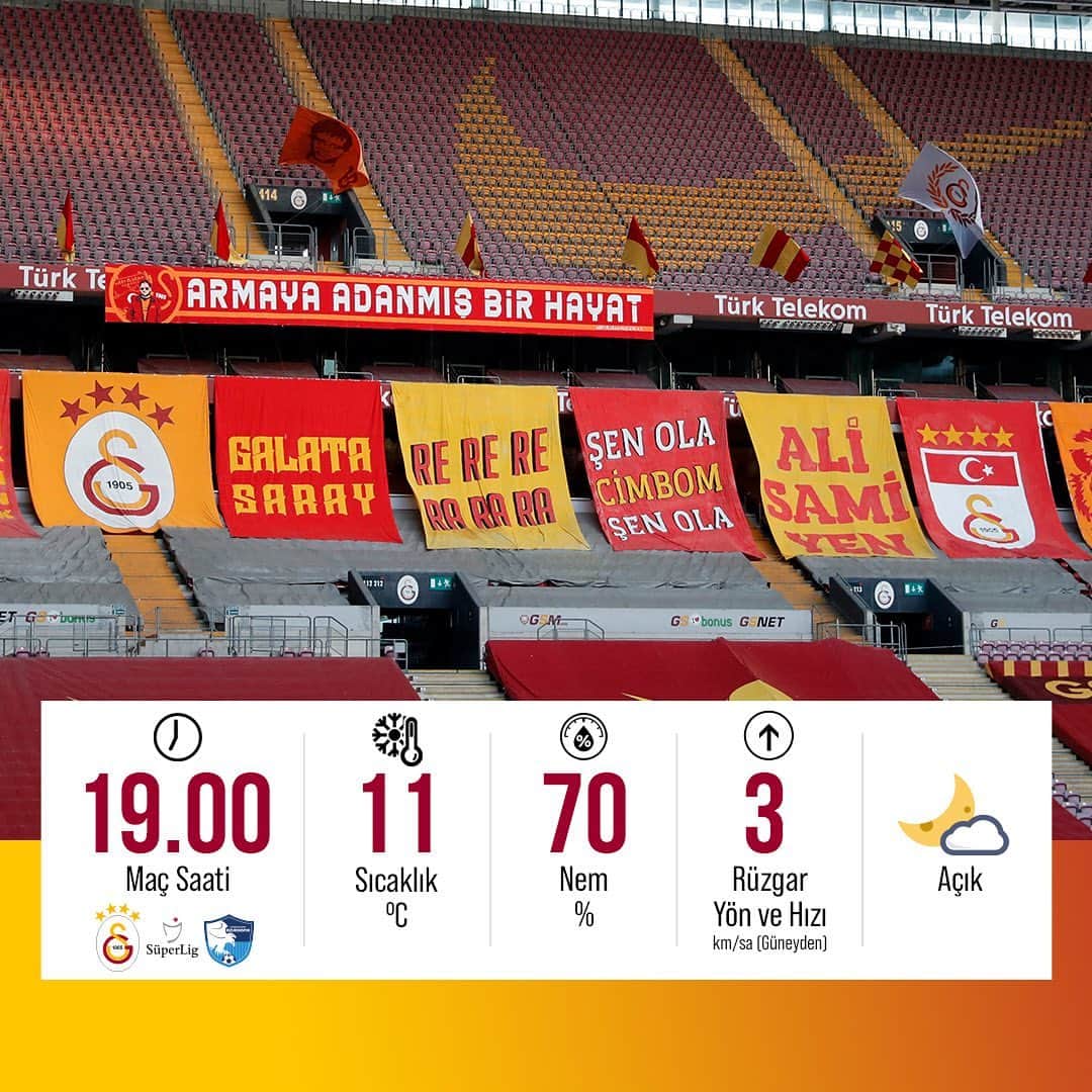 ガラタサライSKさんのインスタグラム写真 - (ガラタサライSKInstagram)「📣 #Galatasaray - BB Erzurumspor maçının oynanacağı saatlerde hava durumu. #GSvERZ」2月27日 21時00分 - galatasaray