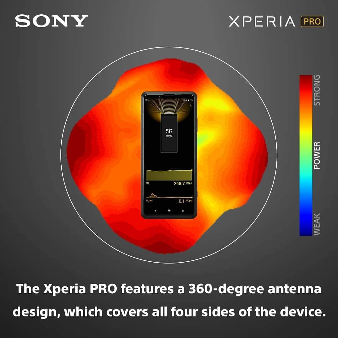 Sony Mobileさんのインスタグラム写真 - (Sony MobileInstagram)「Xperia 5Gmm Wave antenna reception is outstanding. The high average of through-put from 360 degrees is extremely advantageous in transferring data or in streaming on your assignments.  #SonyXperia #Sony #XperiaPRO #Professional」2月27日 19時20分 - sonyxperia