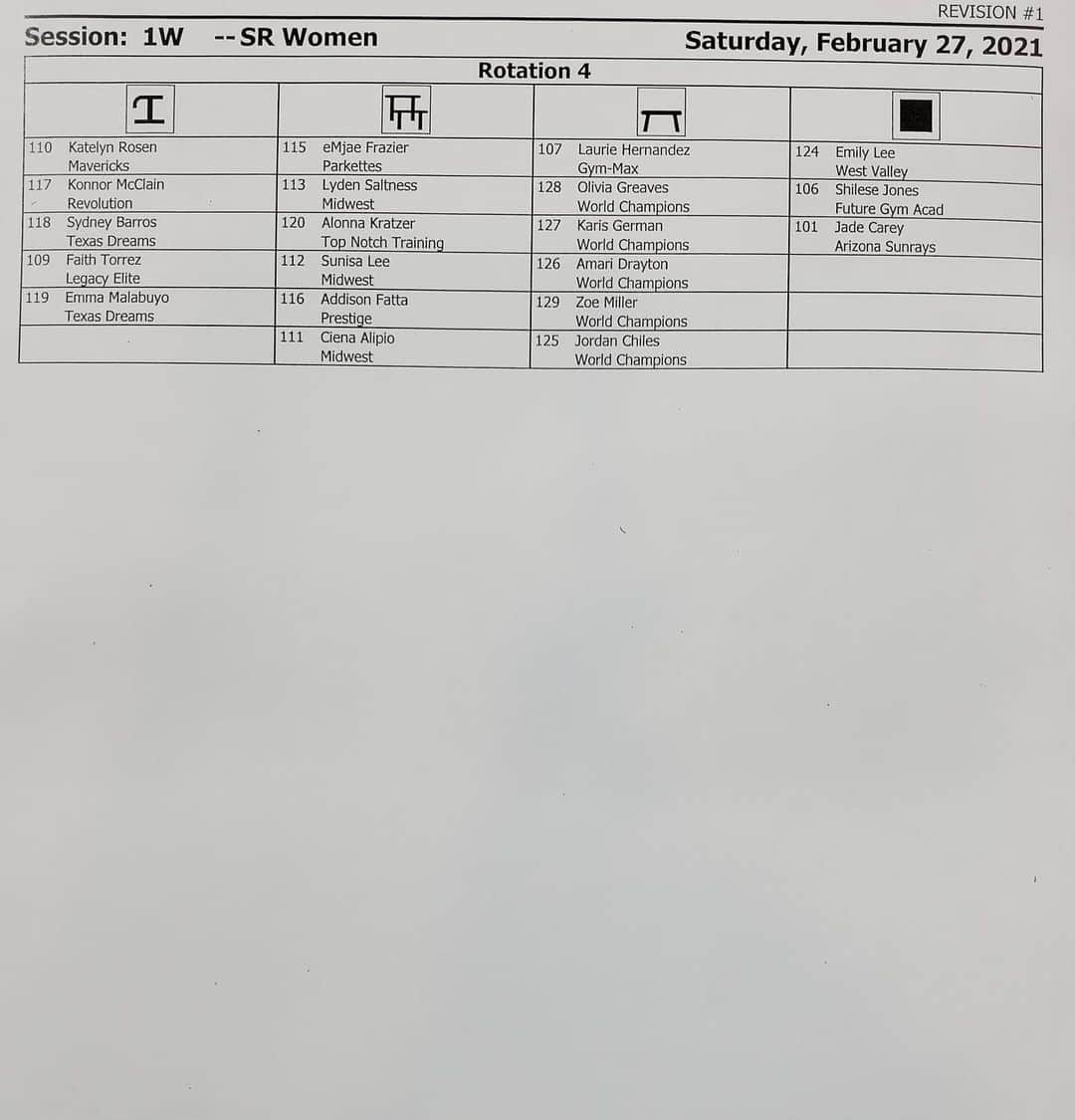 Inside Gymnasticsさんのインスタグラム写真 - (Inside GymnasticsInstagram)「Rotation order for today's Senior Women's Competition at Winter Cup!!!  #meetday #wintercup #roadtotokyo2021」2月28日 1時10分 - insidegym