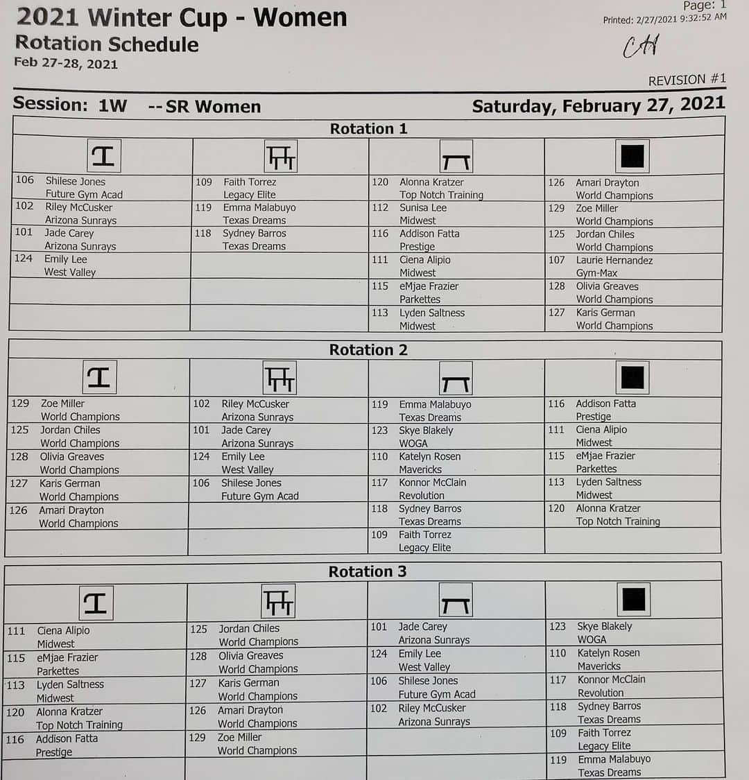 Inside Gymnasticsさんのインスタグラム写真 - (Inside GymnasticsInstagram)「Rotation order for today's Senior Women's Competition at Winter Cup!!!  #meetday #wintercup #roadtotokyo2021」2月28日 1時10分 - insidegym