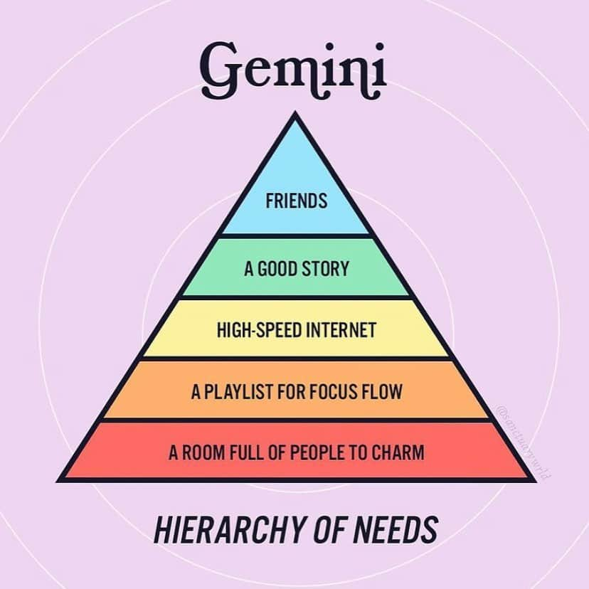 Blonde Saladさんのインスタグラム写真 - (Blonde SaladInstagram)「What do you really need?🌙 #theblondesalad #horoscope #needs by @sanctuarywrld」2月28日 3時37分 - theblondesalad