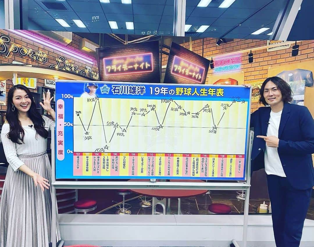 石川雄洋のインスタグラム：「FridayNightありがとうございました！ * #テレビ東京 #福田典子 #石川雄洋 #fridaynight」