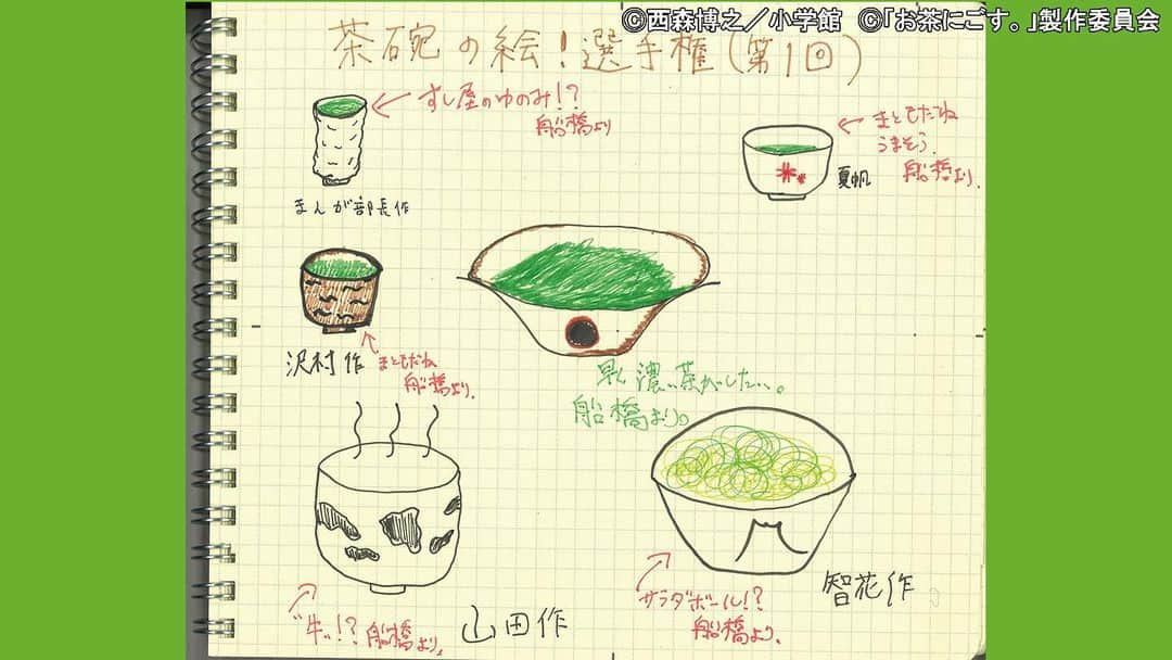 お茶にごす。さんのインスタグラム写真 - (お茶にごす。Instagram)「「#お茶にごす。」茶碗の絵選手権の答えはこちら！  ①#きづき  さん、②#岩本晟夢 さん、 ③#萩原みのり さん、④#鈴木伸之 さん、 ⑤#瀬戸利樹 さん、⑥#永島聖羅 さんです🍵  予想と当たっていましたか？  永島さんの茶碗はポスタービジュアルで鈴木さんが持っている茶碗の模様ですね❗️」3月18日 10時10分 - tx_ochanigosu