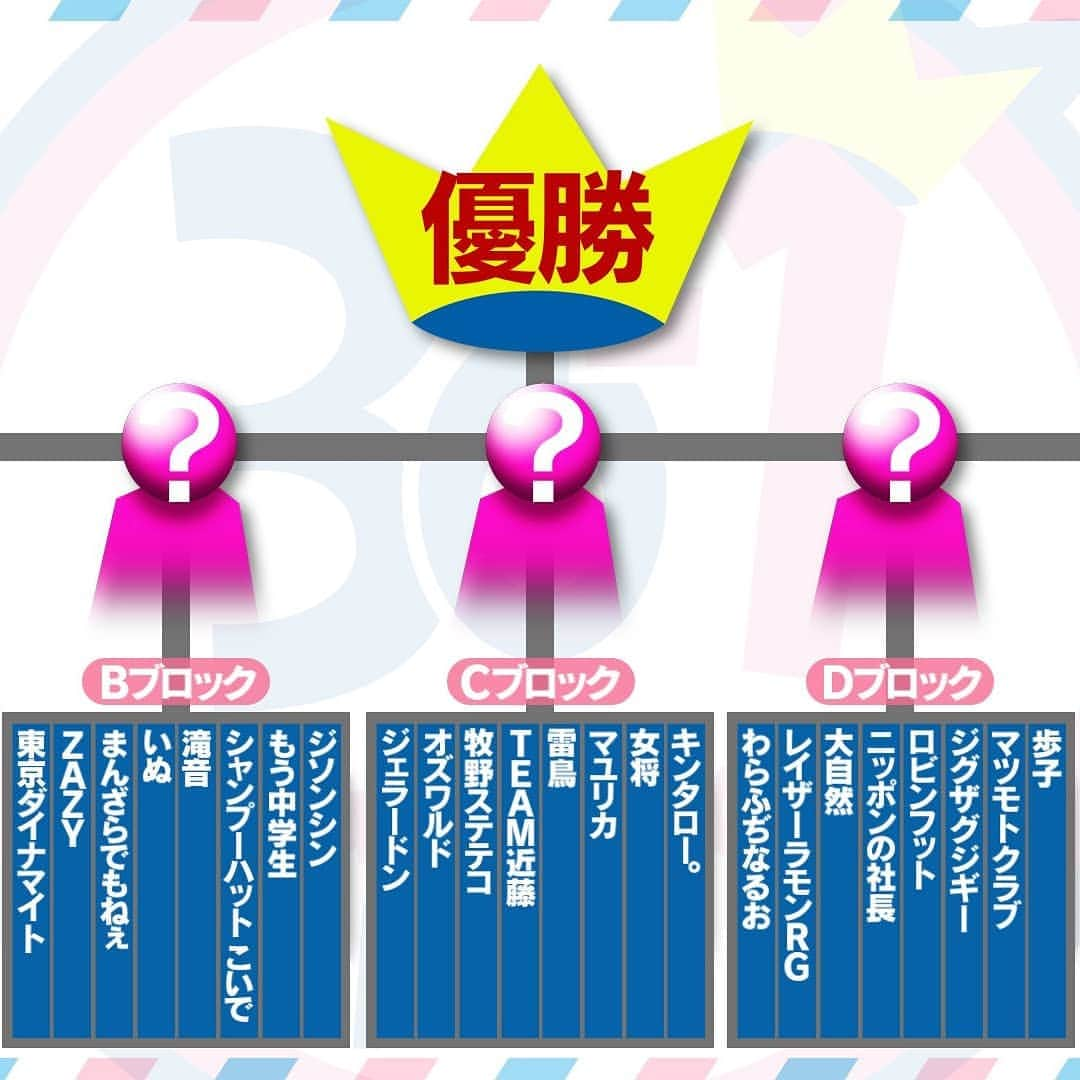 おぐのインスタグラム：「24日の『水曜日のダウンタウン』 30-1GP出させていただいております！ 皆さん！お見逃しなく〜🙏 #水曜日のダウンタウン #ロビンフット #30秒  #tbs」