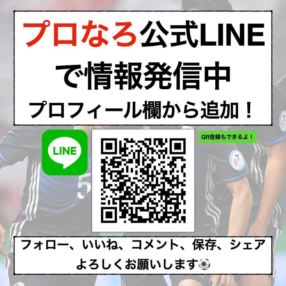 TACKYさんのインスタグラム写真 - (TACKYInstagram)「無名から日本代表になった選手！  どこで転機が訪れるか分からない🤔✨  ━…━…━…━…━…━…━…━…━…━  『プロなろ』公式Instagram⚽️ 海外でプロになりたい全ての選手へ/各国トライ情報/代理人紹介/準備からトライまで、可能性を追求した選手へのサポート🤝  世界に挑戦したいアツい選手募集中！ プロフィール蘭から公式LINEを追加！ 🔻🔻🔻🔻🔻 @pro_naroo  ━…━…━…━…━…━…━…━…━…━  #海外挑戦 #海外留学 #サッカー留学 #日本代表 #W杯 #サッカー少年 #サッカー女子 #サッカー選手 #サッカートレーニング #サッカースクール #サッカークラブ #サッカーキッズ #サッカーママ #サッカー練習 #サッカー好きと繋がりたい #サッカー好き #ジュニアサッカー #サッカー教室 #高校サッカー #少年サッカー #海外生活 #海外在住 #海外暮らし #海外就職 #挑戦者 #挑戦者求む #チャレンジャー #プロなろ」4月19日 9時18分 - pro_naroo