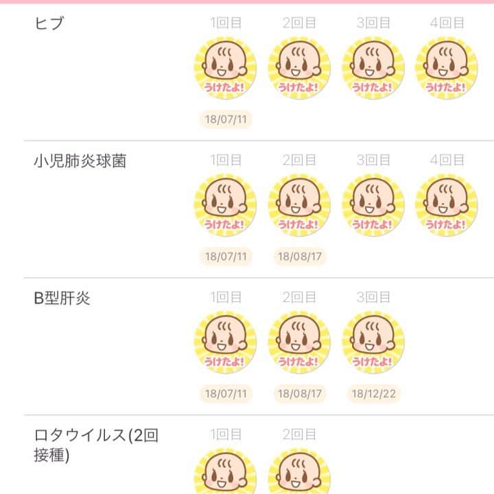カラダノートママ部（Web&メルマガ）のインスタグラム：「ワクチンノート 最新を公開しました！ . ぜひアップデート&まだの方はダウンロードしてみてください✨ . . ホームに接種予定日と接種日のステータスが表示されるようになりました。 開いたらすぐに表示されるため、詳細ページにいかなくても確認できるため便利です。 . また、入学、入園前の提出物への記載にも役立ちます🌸  #ワクチン　#予防接種　#ワクチンノート　#0歳 #0歳児 #ヒブ　#bcg #小児科　#ロタワクチン　#生ワクチン　#生後2ヶ月  #生後1ヶ月」