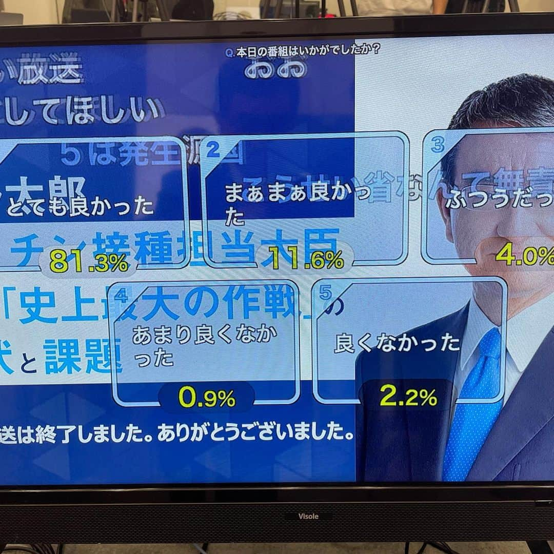 河野太郎さんのインスタグラム写真 - (河野太郎Instagram)「Last night at DWANGO HQ.」4月1日 6時20分 - konotarogomame