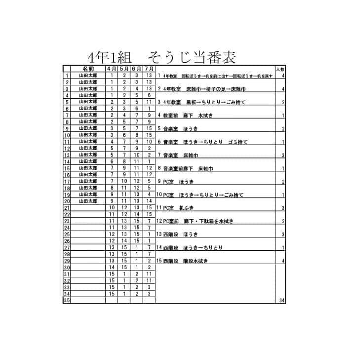 授業準備ならフォレスタネットのインスタグラム