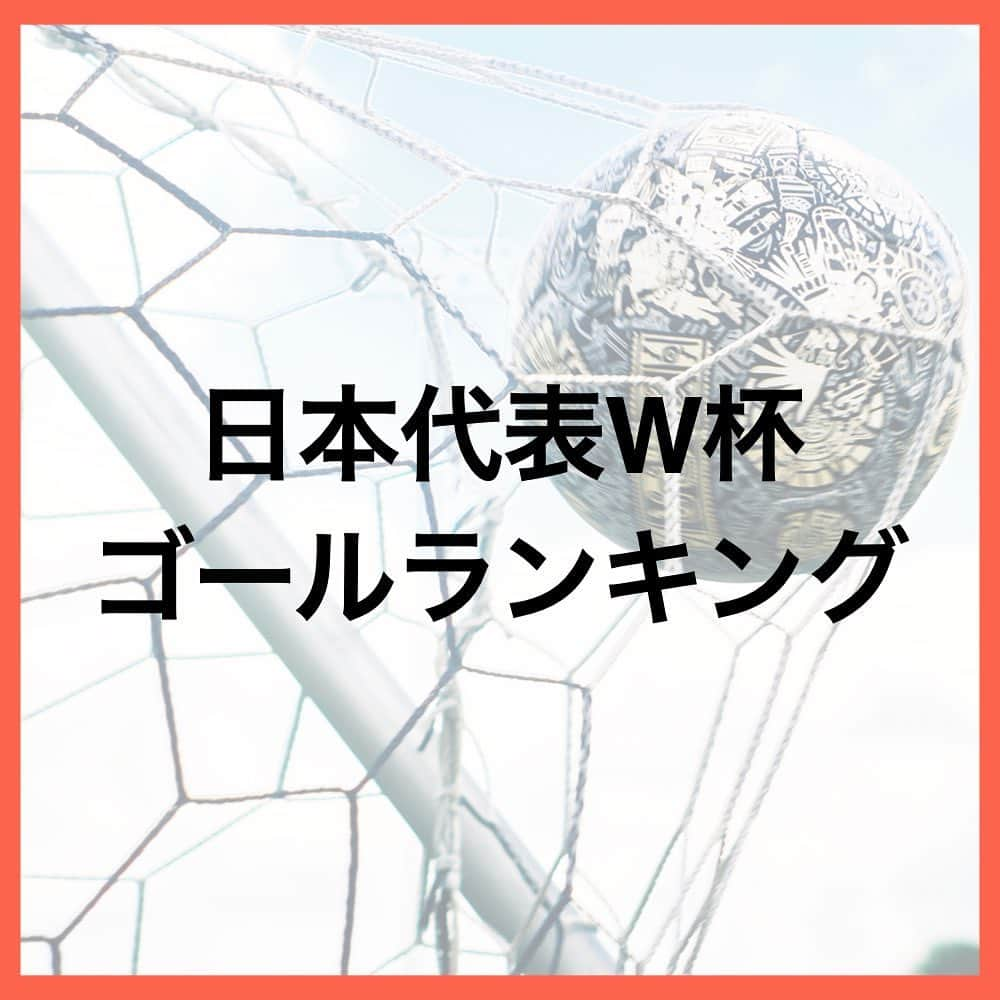 TACKYのインスタグラム：「日本代表W杯ゴールランキング🏆  次は誰が歴史に名を刻むのか！！  ━…━…━…━…━…━…━…━…━…━  『プロなろ』公式Instagram⚽️ 海外でプロになりたい全ての選手へ/各国トライ情報/代理人紹介/準備からトライまで、可能性を追求した選手へのサポート🤝  世界に挑戦したいアツい選手募集中！ プロフィール蘭から公式LINEを追加！ 🔻🔻🔻🔻🔻 @pro_naroo  ━…━…━…━…━…━…━…━…━…━  #海外挑戦 #海外留学 #サッカー留学 #日本代表 #W杯 #サッカー少年 #サッカー女子 #サッカー選手 #サッカートレーニング #サッカースクール #サッカークラブ #サッカーキッズ #サッカーママ #サッカー練習 #サッカー好きと繋がりたい #サッカー好き #ジュニアサッカー #サッカー教室 #高校サッカー #少年サッカー #海外生活 #海外在住 #海外暮らし #海外就職 #挑戦者 #挑戦者求む #チャレンジャー #プロなろ」