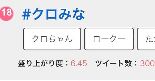 クロちゃんのインスタグラム