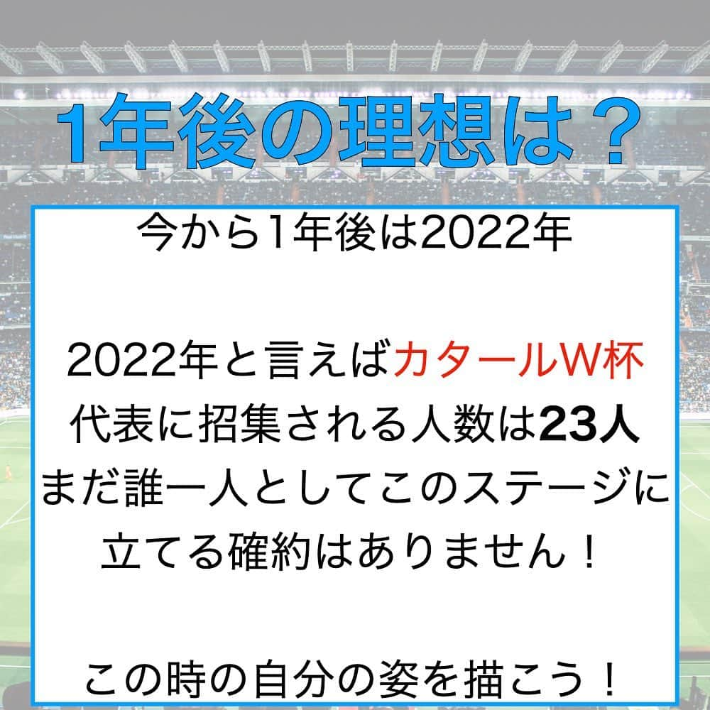 TACKYさんのインスタグラム写真 - (TACKYInstagram)「夢を叶えるために必要な逆算方法！  一緒に考えていこう！  ━…━…━…━…━…━…━…━…━…━  『プロなろ』公式Instagram⚽️ 海外でプロになりたい全ての選手へ/各国トライ情報/代理人紹介/準備からトライまで、可能性を追求した選手へのサポート🤝  世界に挑戦したいアツい選手募集中！ プロフィール蘭から公式LINEを追加！ 🔻🔻🔻🔻🔻 @pro_naroo  ━…━…━…━…━…━…━…━…━…━  #海外挑戦 #海外留学 #サッカー留学 #日本代表 #W杯 #サッカー少年 #サッカー女子 #サッカー選手 #サッカートレーニング #サッカースクール #サッカークラブ #サッカーキッズ #サッカーママ #サッカー練習 #サッカー好きと繋がりたい #サッカー好き #ジュニアサッカー #サッカー教室 #高校サッカー #少年サッカー #海外生活 #海外在住 #海外暮らし #海外就職 #挑戦者 #挑戦者求む #チャレンジャー #プロなろ」4月15日 11時42分 - pro_naroo