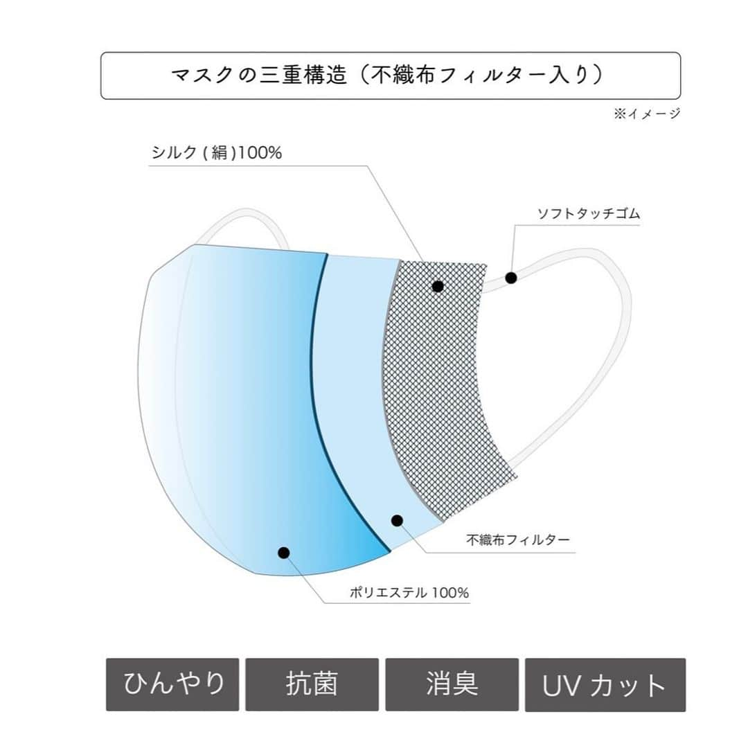 神谷由香さんのインスタグラム写真 - (神谷由香Instagram)「マスクを販売させていただきます🥰✨﻿ ﻿ 一から、形やカラーやデザインを考えて作りました。﻿ 一緒に考えて、協力していただいた﻿ ファンの皆様ありがとうございます✨﻿ ﻿ 立体型で3層構造、肌に触れる布はシルク素材﻿ を使用していて、息がしやすく小顔効果もあって 肌にも優しいマスクです。﻿ ﻿ デザインはシンプルだけど、可愛く♪ ﻿ 強い印象にならない様にベースカラーは チャコールグレーに❤︎  手書き風ステッチがお気に入り✏︎ ユニセックスで、デザインやサイズ感﻿ 男女身につけやすい様にしました。﻿ ﻿ ﻿ そして先着10名さまに私のサイン入りチェキ﻿ のプレゼントもあります🎁✨﻿ ﻿ ﻿ マスクは洋服と同じくらい毎日身につける物﻿ なので、お気に入りのマスクつけて﻿ 気分を上げていきたいものです😌⤴︎﻿ ﻿ 皆さんマスクお揃いにしましょ〜🥰﻿ ﻿ ﻿ ﻿ 購入は、プロフィールのハイライト﻿ "マクセサリー"に載せてあります☺️🌸﻿ ﻿ ﻿ #﻿デザインマスク　#オリジナルマスク　#maskweartokyo #ブラックマスク　#デザインマスク　#神谷由香　#mask #ファッションマスク　#マクセサリー　#ステッチマスク」4月16日 11時55分 - kamiya_yuka_