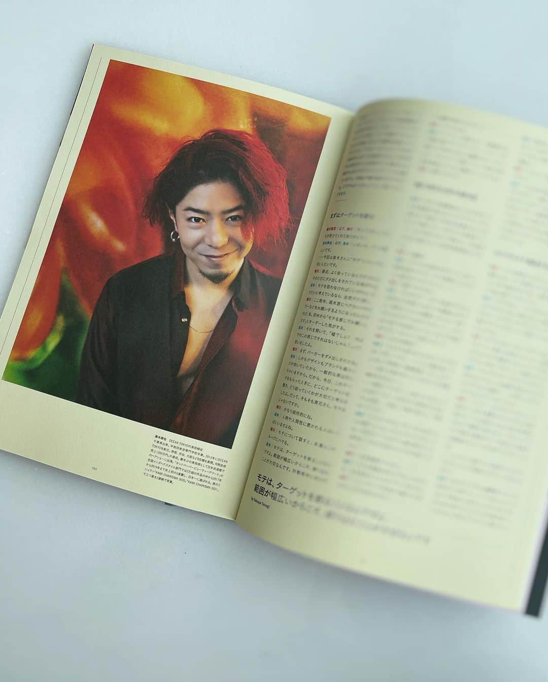 高木琢也さんのインスタグラム写真 - (高木琢也Instagram)「蜷川実花さんのMgirl 発売中📕 日頃のダメ出しを対談で☺️☺️☺️ 普段通りの会話が書面に残りました。笑 今"モテる"人とは？をテーマにスペシャル対談☺️ #反感買いそう #是非読んでもらいたい仕上がりになっております💁‍♂️笑 #mgirl #蜷川実花  さん #蜷川実花ダメ出し委員会 #対談 #OCEANTOKYO #モテについて」4月29日 19時53分 - takagi_ocean