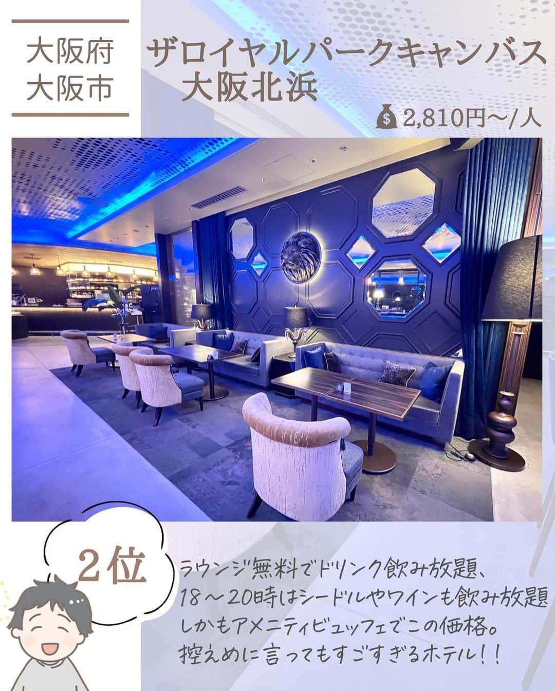 ぴち家さんのインスタグラム写真 - (ぴち家Instagram)「.﻿ お得を極めて旅に生きる夫婦、﻿ ぴち家（@travelife_couple）です。  ※すみません、富士グランヴィラTOKIですが、 静岡県→山梨県の誤りでした🙇‍♂️🙇‍♀️﻿ ﻿ 今年は我慢のGWですが、﻿ 落ち着いたら絶対に色んなホテルに行きたい！﻿ 旅行を楽しみたい！﻿ ﻿ 前回は行ってよかった宿TOP7﻿ 「感動編」でお届けしましたが、﻿ 今回はお得を極めて旅行に生きる夫婦﻿ 「コスパ編」で独断のランングを﻿ 作らせていただきました🤤﻿ ﻿ 私たちの体験が﻿ 少しでも参考になれば嬉しいです♪﻿ ﻿ ちなみに最後の番外編は、﻿ 面白半分でランクイン(笑)﻿ でも本当に快適で﻿ 楽しいバンライフが送れているので、﻿ 皆さんにもぜひ見て欲しい！と思います🤤﻿ ﻿ 今後も「こういった特集がみたい！」﻿ というものがあったら、﻿ リクエストくださいね👀💕﻿ ﻿ 私たちもホテルや観光スポット、﻿ その他お得情報など﻿ 落ち着いたらお出かけしたくなるような﻿ 役立ち情報を発信していきます😍✨﻿ ﻿ ﻿料金は大人2名1室あたりの1人分 楽天トラベルの最安値で検索しています✨  ① アンダリゾート伊豆高原﻿ 📍静岡県伊東市八幡野１１３３・芦ノ湖﻿ ﻿ ②ザロイヤルパークキャンバス大阪北浜﻿ 📍大阪府大阪市中央区北浜１丁目９−８﻿ ﻿ ③箱根・芦ノ湖はなをり﻿ 📍静岡県伊東市八幡野１１３３﻿ ﻿ ④ホテルザマンハッタン﻿ 📍千葉県千葉市美浜区ひび野２丁目１０−１﻿ ﻿ ⑤HOTEL MORNING BOX心斎橋ホテル﻿ 📍大阪府大阪市中央区東心斎橋１丁目１０−３﻿ ﻿ ⑥富士グランヴィラTOKI﻿ 📍山梨県富士吉田市新倉2855番地の1﻿ ﻿ ⑦旅館雪国﻿ 📍北海道利尻郡利尻富士町鴛泊港町﻿ ﻿ 番外編　ハイエース（愛称:ベイマックス）﻿ 📍日本のどこか﻿ ﻿ ﻿ ⚠️お出かけ・旅行の際は、﻿ 「新しい旅のエチケット」を意識して﻿ 政府の方針を最優先に行動して下さい。﻿ 自分も周りの方も安全が守れるよう﻿ 安全第一でいきましょう。﻿ ﻿ ーーーーーーーーーーーーーーーーーー✽﻿ ﻿ バン🚐で365日旅する﻿ お得旅行が大好きな夫婦ぴち家です。﻿ ﻿ ✔︎行ってよかった旅行先やホテル﻿ ✔︎行きたい旅行の話﻿ ✔︎旅費を作るためのお金の話　﻿ ✔︎バンライフの話　を発信中🙌﻿ ﻿ @travelife_couple﻿ お気軽にフォローしてください☻﻿ ﻿ ✽ーーーーーーーーーーーーーーーーー﻿ #旅行 #国内旅行 #ホテル #ホテルステイ #夫婦旅行 #カップル旅行 #アンダリゾート伊豆高原#箱根芦ノ湖はなをり#はなをりみっけ #ザロイヤルパークキャンバス大阪北浜　#ホテルザマンハッタン#HOTELMORNINGBOX #富士グランヴィラTOKI #旅館雪国﻿」5月2日 19時48分 - travelife_couple