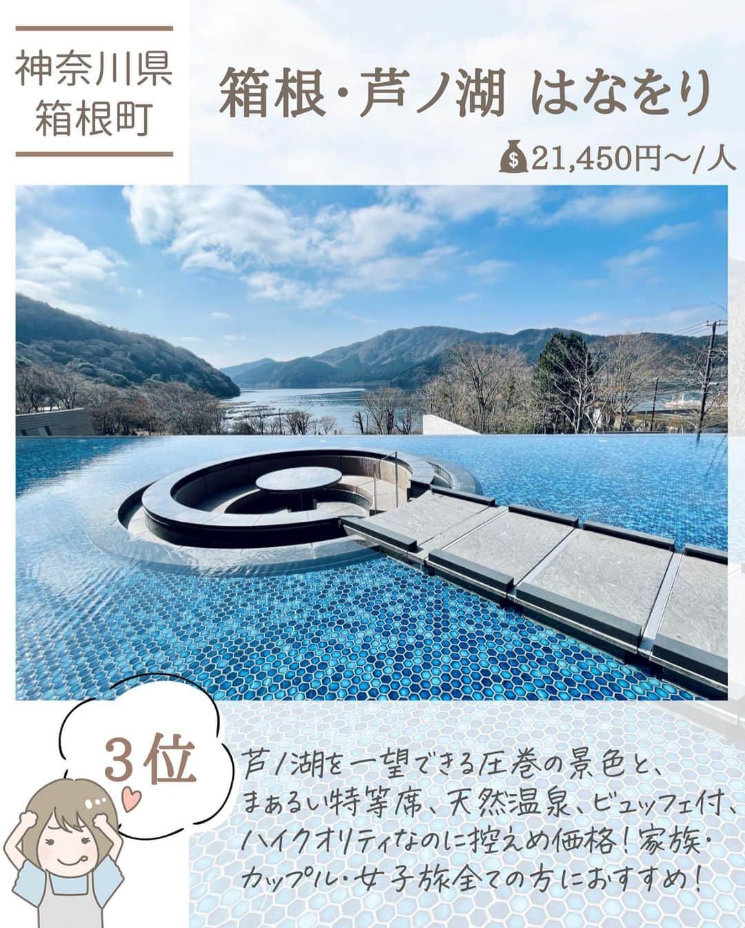 ぴち家さんのインスタグラム写真 - (ぴち家Instagram)「.﻿ お得を極めて旅に生きる夫婦、﻿ ぴち家（@travelife_couple）です。  ※すみません、富士グランヴィラTOKIですが、 静岡県→山梨県の誤りでした🙇‍♂️🙇‍♀️﻿ ﻿ 今年は我慢のGWですが、﻿ 落ち着いたら絶対に色んなホテルに行きたい！﻿ 旅行を楽しみたい！﻿ ﻿ 前回は行ってよかった宿TOP7﻿ 「感動編」でお届けしましたが、﻿ 今回はお得を極めて旅行に生きる夫婦﻿ 「コスパ編」で独断のランングを﻿ 作らせていただきました🤤﻿ ﻿ 私たちの体験が﻿ 少しでも参考になれば嬉しいです♪﻿ ﻿ ちなみに最後の番外編は、﻿ 面白半分でランクイン(笑)﻿ でも本当に快適で﻿ 楽しいバンライフが送れているので、﻿ 皆さんにもぜひ見て欲しい！と思います🤤﻿ ﻿ 今後も「こういった特集がみたい！」﻿ というものがあったら、﻿ リクエストくださいね👀💕﻿ ﻿ 私たちもホテルや観光スポット、﻿ その他お得情報など﻿ 落ち着いたらお出かけしたくなるような﻿ 役立ち情報を発信していきます😍✨﻿ ﻿ ﻿料金は大人2名1室あたりの1人分 楽天トラベルの最安値で検索しています✨  ① アンダリゾート伊豆高原﻿ 📍静岡県伊東市八幡野１１３３・芦ノ湖﻿ ﻿ ②ザロイヤルパークキャンバス大阪北浜﻿ 📍大阪府大阪市中央区北浜１丁目９−８﻿ ﻿ ③箱根・芦ノ湖はなをり﻿ 📍静岡県伊東市八幡野１１３３﻿ ﻿ ④ホテルザマンハッタン﻿ 📍千葉県千葉市美浜区ひび野２丁目１０−１﻿ ﻿ ⑤HOTEL MORNING BOX心斎橋ホテル﻿ 📍大阪府大阪市中央区東心斎橋１丁目１０−３﻿ ﻿ ⑥富士グランヴィラTOKI﻿ 📍山梨県富士吉田市新倉2855番地の1﻿ ﻿ ⑦旅館雪国﻿ 📍北海道利尻郡利尻富士町鴛泊港町﻿ ﻿ 番外編　ハイエース（愛称:ベイマックス）﻿ 📍日本のどこか﻿ ﻿ ﻿ ⚠️お出かけ・旅行の際は、﻿ 「新しい旅のエチケット」を意識して﻿ 政府の方針を最優先に行動して下さい。﻿ 自分も周りの方も安全が守れるよう﻿ 安全第一でいきましょう。﻿ ﻿ ーーーーーーーーーーーーーーーーーー✽﻿ ﻿ バン🚐で365日旅する﻿ お得旅行が大好きな夫婦ぴち家です。﻿ ﻿ ✔︎行ってよかった旅行先やホテル﻿ ✔︎行きたい旅行の話﻿ ✔︎旅費を作るためのお金の話　﻿ ✔︎バンライフの話　を発信中🙌﻿ ﻿ @travelife_couple﻿ お気軽にフォローしてください☻﻿ ﻿ ✽ーーーーーーーーーーーーーーーーー﻿ #旅行 #国内旅行 #ホテル #ホテルステイ #夫婦旅行 #カップル旅行 #アンダリゾート伊豆高原#箱根芦ノ湖はなをり#はなをりみっけ #ザロイヤルパークキャンバス大阪北浜　#ホテルザマンハッタン#HOTELMORNINGBOX #富士グランヴィラTOKI #旅館雪国﻿」5月2日 19時48分 - travelife_couple