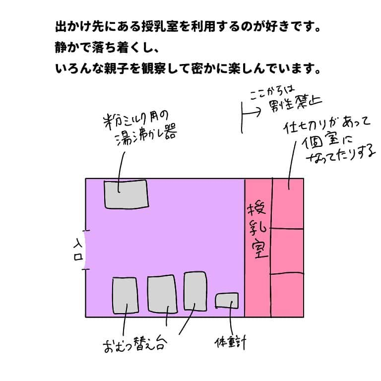 竹内由恵のインスタグラム