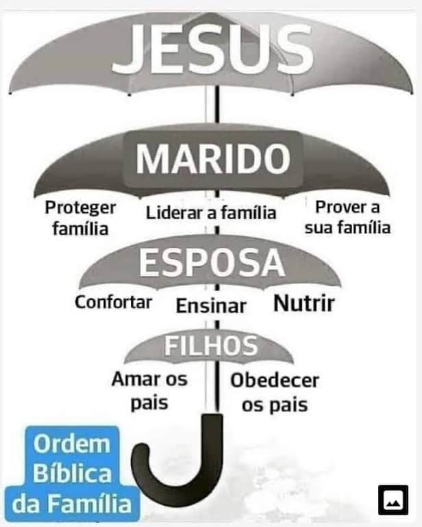 のインスタグラム：「🙏 @jessicamadson_ ❤️ #AmaraDeussobretodasascoisas🙏」