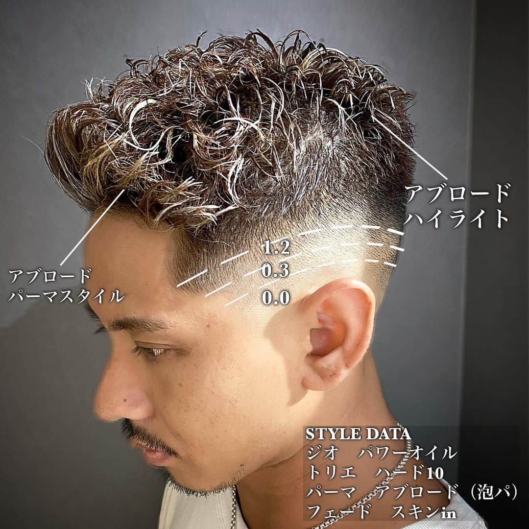 クニのグルメインスタ