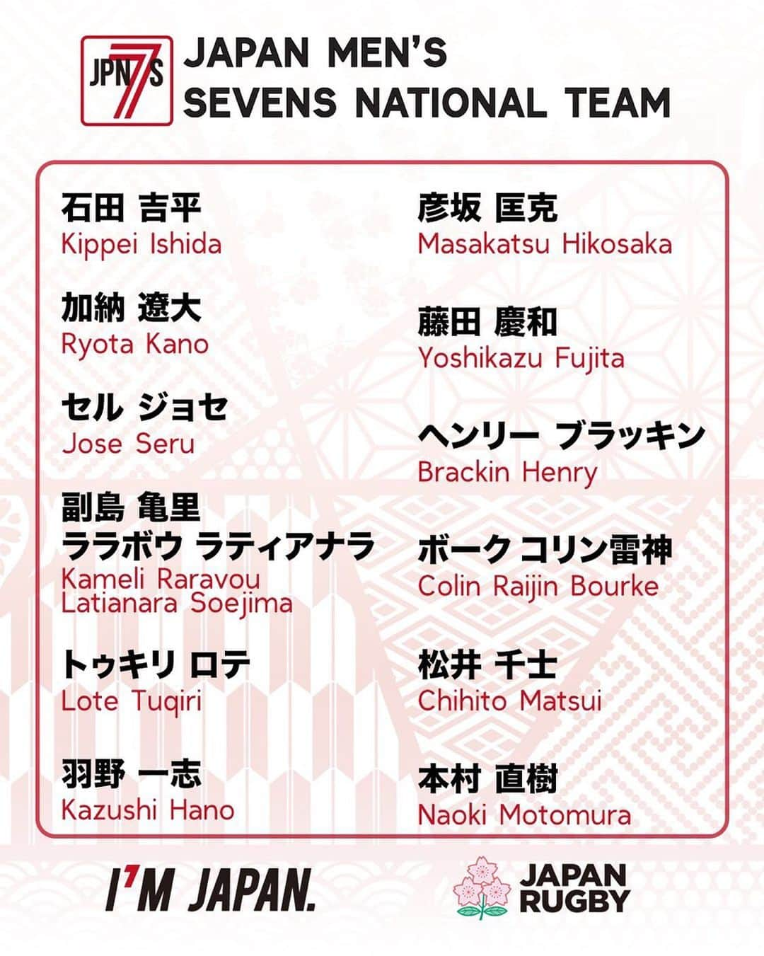 加納遼大のインスタグラム：「東京オリンピックメンバーに内定しました🇯🇵  7月26日〜7月28日は是が非でも応援お願いします！  #tokyo2020  #tokyo2020plus1  #東京オリンピック #7人制日本代表 #セブンズ #japansevens  #ラグビー #葛飾から世界へ」