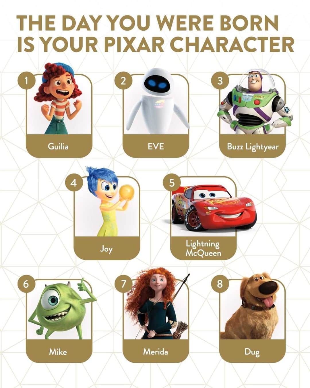 Disney Pixarさんのインスタグラム写真 - (Disney PixarInstagram)「Darling... You were born to be a Pixar character! 💪 Find your super match based on your birthday number!」7月29日 1時50分 - pixar