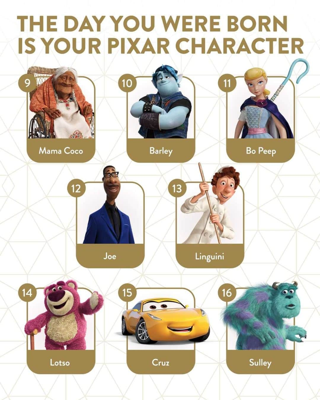 Disney Pixarさんのインスタグラム写真 - (Disney PixarInstagram)「Darling... You were born to be a Pixar character! 💪 Find your super match based on your birthday number!」7月29日 1時50分 - pixar