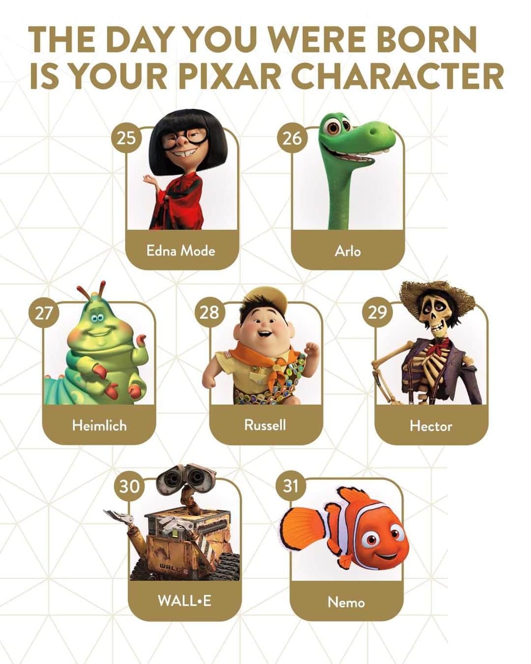 Disney Pixarさんのインスタグラム写真 - (Disney PixarInstagram)「Darling... You were born to be a Pixar character! 💪 Find your super match based on your birthday number!」7月29日 1時50分 - pixar