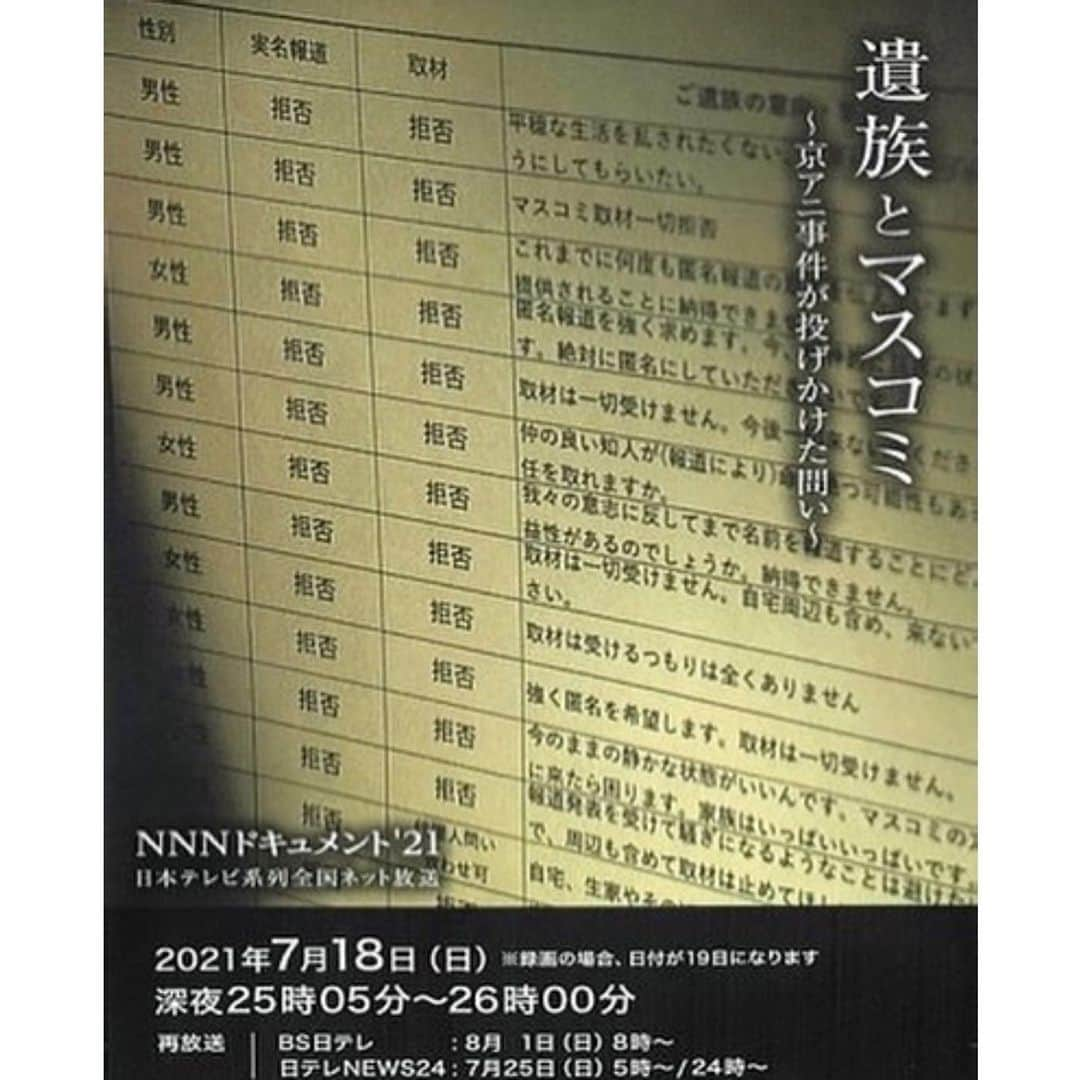 黒木千晶さんのインスタグラム写真 - (黒木千晶Instagram)「. 今週日曜、深夜1時5分〜 NNNドキュメント「遺族とマスコミ」が放送されます。  36人が死亡した京都アニメーション放火殺人事件から2年。 警察が犠牲者の名前を発表した際に示された“遺族の意向”。 マスコミはその意志に反し、実名を報じ、遺族取材の在り方に至るまで報道の姿勢を厳しく問われました。  実名報道や取材を“承諾”した遺族の言葉。 「勝手に知らされるべきものなのか」と“拒否”を主張した遺族の訴え。 過去の事件や専門家の分析にも耳を傾け、『遺族とマスコミ』の在り方を考えます。  全国でご覧頂けます。 ぜひご覧ください。  #遺族とマスコミ #ドキュメント #京都アニメーション #京アニ」7月16日 18時03分 - kuroki.ytv