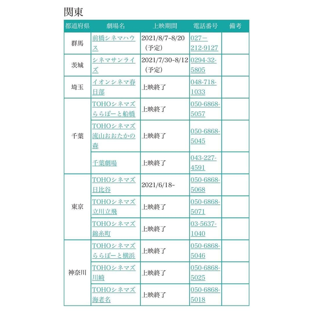 久保陽香さんのインスタグラム写真 - (久保陽香Instagram)「…🏊💓 ⁡ ⁡ 映画｢青葉家のテーブル｣が公開されて 今日で一ヶ月が経ちました ⁡ ⁡ これまでにたくさんの感想を ほんとにありがとうございます ⁡ 映画｢青葉家のテーブル｣が みなさんの“なにか”になれて本当に嬉しい ⁡ 私自身、こんな素敵な作品に出会えて幸せです！！ 今の自分も過去の自分もマルッと受け止めてくれて 大きなグッドサインをしてもらえたような気がして 嬉しくなって心が緩んでとても喜んでいます笑 ⁡ ⁡ 上映が終わってしまった劇場もありますが これから上映が控えている劇場もあります 引き続き青葉家のテーブルをよろしくお願いします ⁡ 自分の好きな心地よい受け取り方でいいです〇 青葉家のテーブルからのメッセージ 受け取ってもらえたら幸せです‪︎‬ ‪︎ˆˆ ⁡ ⁡ #北欧暮らしの道具店 #青葉家のテーブル」7月18日 9時12分 - kubo_haru