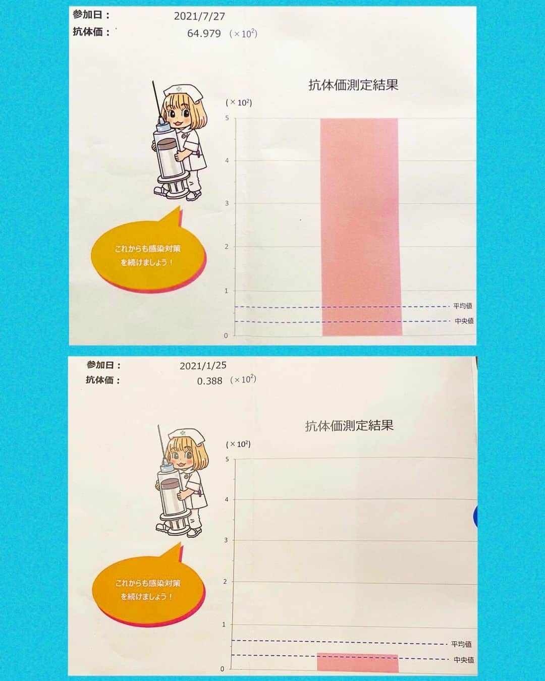 住吉美紀のインスタグラム