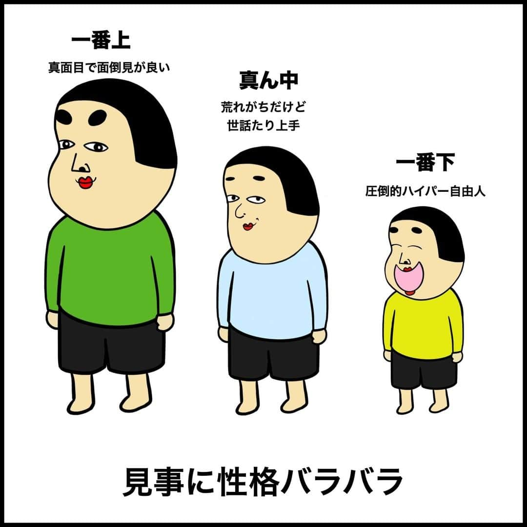 BUSONさんのインスタグラム写真 - (BUSONInstagram)「8月から毎日20時にこちらでも漫画更新していきます!→ @cyogen.buson   #日常あるあるシリーズ   シリーズ漫画アカウント(毎日20時更新)→ @cyogen.buson  YouTube→BUSON【あるあるちゃんねる】 漫画ブログ→BUSONコンテンツ  #しきぶちゃん #ポジティブしきぶちゃん #絵 #え #イラストレーション #イラスト #お絵描き #illustration #あるある #漫画 #インスタ漫画 #兄弟 #三人兄弟 #三人兄弟ママ #三人兄弟の末っ子 #三人兄弟の家 #三人兄弟の母 #家族」8月1日 20時02分 - buson2025