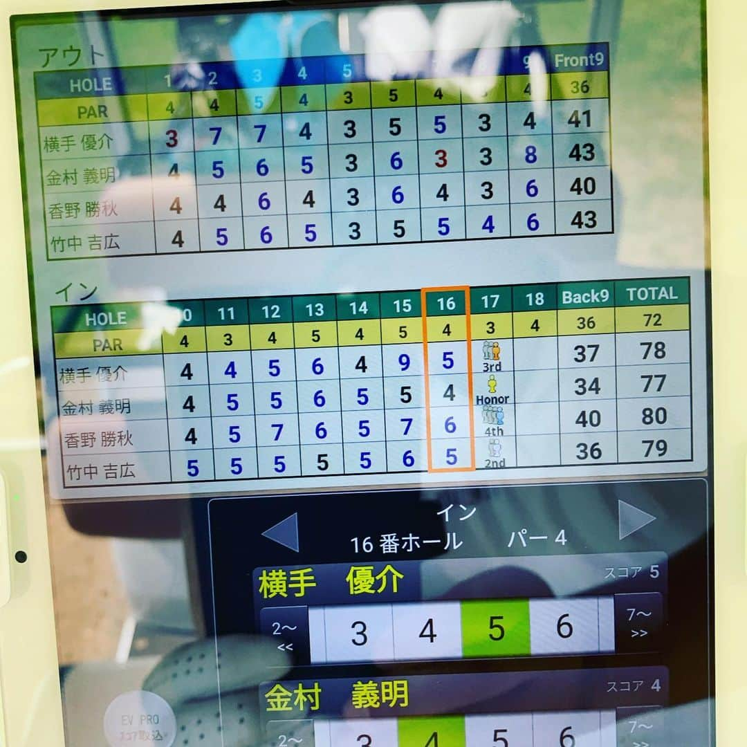 金村義明さんのインスタグラム写真 - (金村義明Instagram)「真夏の戦い！ 姫路の怪物後期高齢者チーム 理事の歯科医&膝🦵爆弾チーム 死闘の末、勝利！ しかし、凄い怪物後期高齢者チーム！ チャンピオンティー7000ヤード越えもへっちゃら！ 次回も楽しみです！ 早く膝治さないと！ 流石ホームコースの理事歯科医 OBも出すけど、ハラハラドキドキ💓💓💓 楽しかった！」8月1日 17時16分 - yoshiaki_kanemura