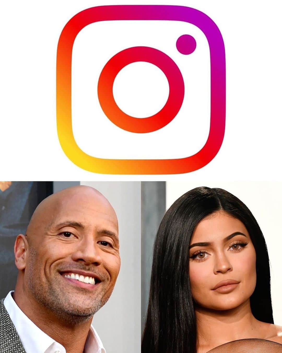 Just Jaredさんのインスタグラム写真 - (Just JaredInstagram)「Dwayne "The Rock" Johnson has been dethroned as Instagram’s highest paid celebrity for sponsored posts (and Kylie Jenner fell several spots from number 2 to number 4!) Tap this pic in the LINK IN BIO to see which celeb can charge brands over $1.6 million per post.  Photo: Getty」8月6日 0時52分 - justjared