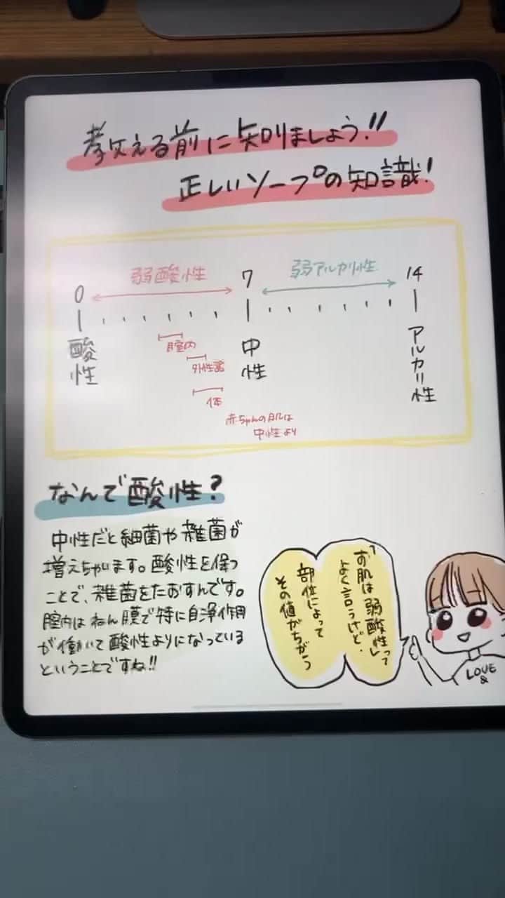 ふみのインスタグラム