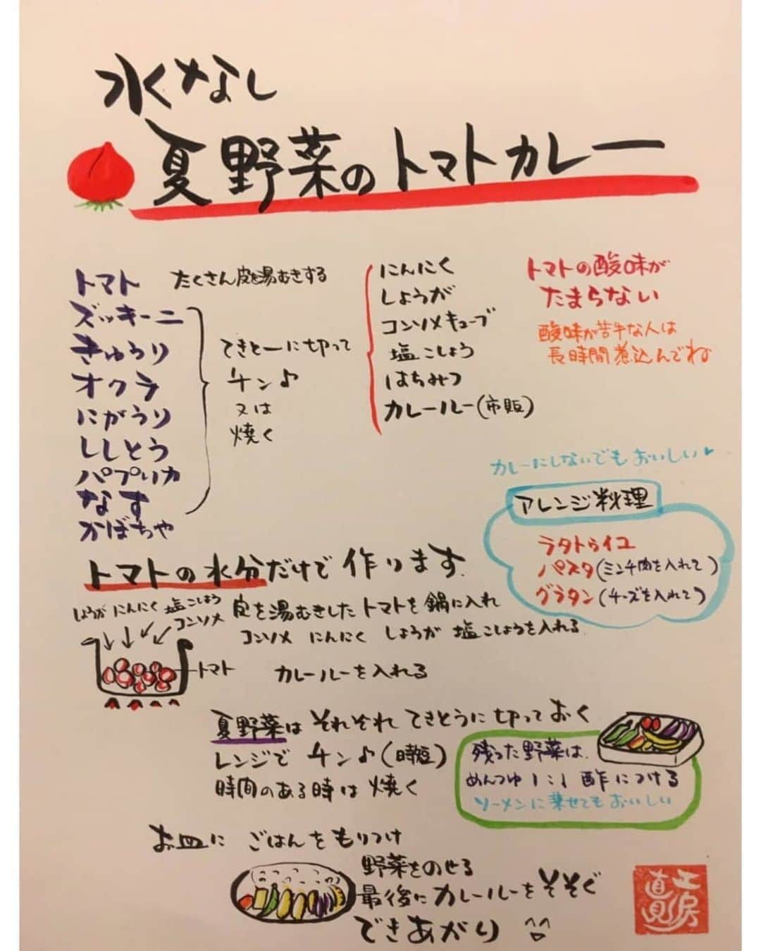 財前直見さんのインスタグラム写真 - (財前直見Instagram)「🍙 【水なし 🍅夏野菜トマトカレー】  🍅大量消費❗ トマトの水分だけで作る🤗  夏野菜を適当に切ってレンジでチン🎶時短 時間のある時は焼いてね💕  生姜とニンニク入れて夏バテ予防  トマトの酸味がたまらない🤤 苦手な人は煮詰めてね💕 🍙 #水なし🍅カレー #夏野菜 #生姜 #ニンニク #夏バテ予防 #直見工房 #財前直見 #🍙」8月6日 13時00分 - naomi_zaizen_official