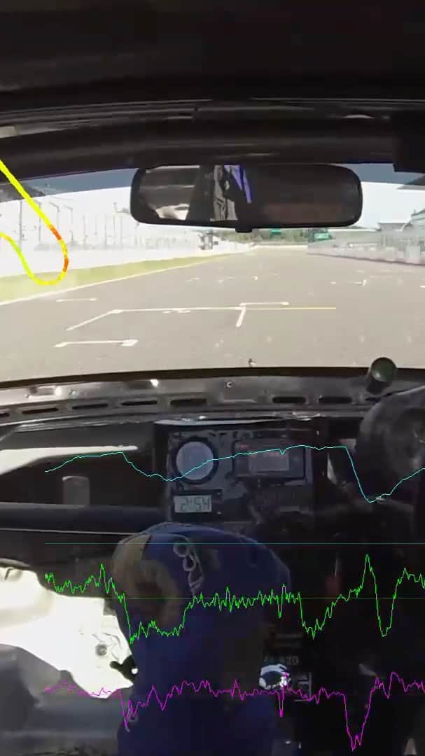 のインスタグラム：「_ mistbahn racing Honda PP1 BEAT _ Shot on Aug-4 2021 "HONDA ONE MAKE CHAMPION CUP RACE 2021 Rd.3" organized by @zerofighterautocustom at Suzuka International Circuit. _ owner: @mistbahn photo: @mistbahn _ I already lost the grips of front tires before this lap, so understeer has occured. I checked the log.  I losted times due to understeer at "GYAKU bank to Dunlop corner", "Hair-Pin" and "Spoon curve 2nd".  Straight speed is faster than last summer. _ JP) 2021年8月4日 鈴鹿フルコース(鈴鹿サーキット国際レーシングコース)、ゼロファイターさん( @zerofighterautocustom )主催「HONDA ONEMAKE CHAMPION CUP RACE Rd.3」で撮影。 2枠目の終盤でフロントタイヤが熱ダレで終わっていてLap毎にアンダーステアが酷くなった（リアタイヤは2枠目に交換したのでOK）。 ログもチェックしましたが、逆バンク～ダンロップ、ヘアピン、スプーン2つ目でのアンダーステアが原因でタイムロスしています。 タテは昨夏より速いです。 _ _ #hondaonemakechampioncuprace #hondaonemake #zerofighterautocustom #ホンダワンメイク #suzukacircuit #suzukainternationalcircuit #鈴鹿サーキット #hondabeat #hondabeatpp1 #pp1beat #ホンダビート #pp1 #beatpp1 #e07a #mtrec #aslan #アスラン #aslan_inc_japan #hondasontrack #timeattack #timeattackjapan #kcar #keicar #軽自動車 #skybeat #rsmach #voltexracing #te37 #rays #cp035」