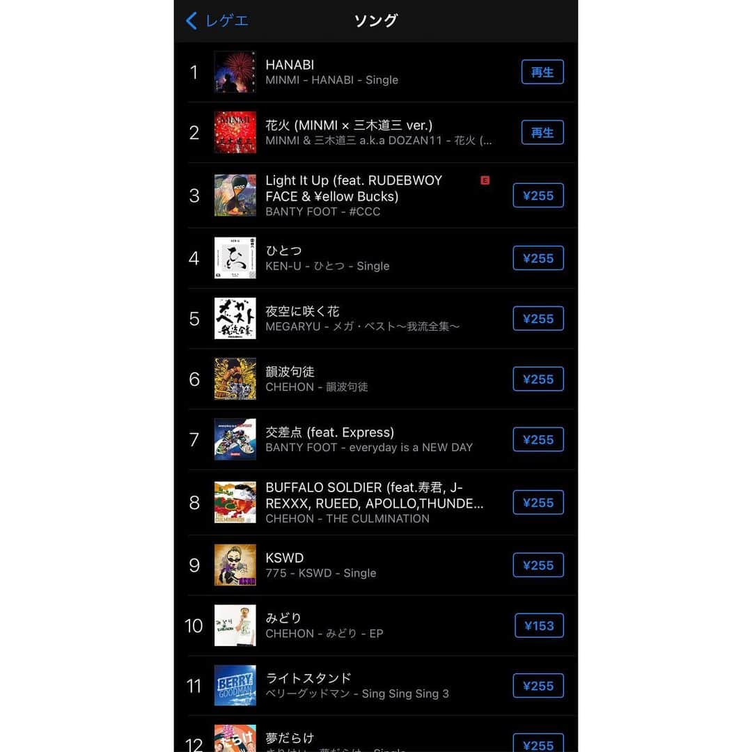 MINMIのインスタグラム：「iTunes rehae chart１位✨2位✨花火！！！ ありがとうございます😭 昨日リリースした花火も打ち上がってます！ この三木道三とのバージョンが更にヤバいです！まだ聴いてない方今すぐどうぞ！🔥」