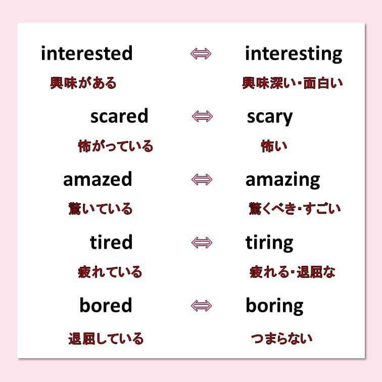 超絶シンプル英会話♪さんのインスタグラム写真 - (超絶シンプル英会話♪Instagram)「今日は「bored」と「boring」の違いについてです！ - 同じく「interested」「interesting」も違いに迷う方が多いと思いますが、これらは同じ要領で理解しておけば、使い分けは簡単です！ 練習問題と、解説&例文を読んで、意味の違いを知っておきましょう✨ -  - - 📕NEW書籍📕 - 『いらない英文法』 - 絶賛発売中！ ※日常会話では使わない!?実はいらない英文法 ※実際に使うのはコレ! 本当に必要な英文法 などを分かりやすくまとめました♪ - 全国の書店＆Amazonでお買い求めいただけます♪ - - #英語#英会話#超絶シンプル英会話#留学#海外旅行#海外留学#勉強#学生#英語の勉強#オンライン英会話#英語話せるようになりたい#英語勉強#子育て英語#オンライン英会話#studyenglish#短い英語#studyjapanese#instastudy#書籍化#stayhome#おうち時間#いらない英文法」8月18日 19時49分 - english.eikaiwa