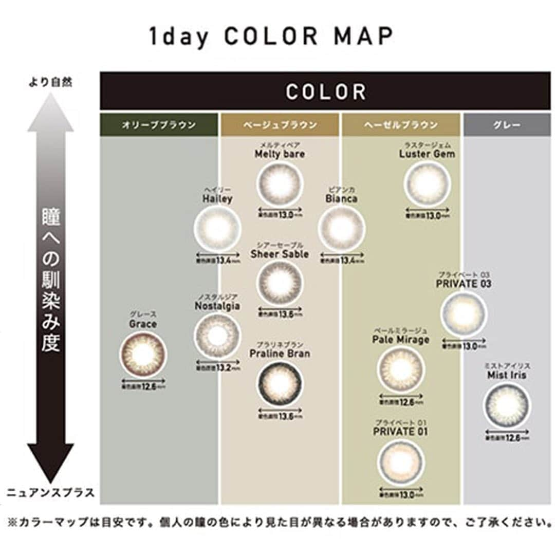 カラコン通販モアコンタクトの中の人さんのインスタグラム写真 - (カラコン通販モアコンタクトの中の人Instagram)「． ＼全部で12色になりました✨／ #レヴィアワンデー 全色まとめ🍃  #ヘイリー 🆕 😘 #ビアンカ 🆕 #メルティベア #ラスタージェム #ペールミラージュ #ミストアイリス #グレース #シアーセーブル 😘 #ノスタルジア #プラリネブラン #プライベート01 #プライベート03 😘  😘：私の推しカラー  ※ジプシーアンバー,プライベート02は なくなり次第終売なので外してます  新色が出たのでまとめてみました🙋‍♀️💕 裸眼風から高発色カラーまで、 あまり大きすぎないサイズが多いので ナチュラル派にはありがたい🙏  選ぶときの参考にしていただけると嬉しいです👍😊 サークルシリーズはまた後日…！  📱レヴィアの詳細・購入はTOPのURLから見れます  カラコン通販サイト🏠 #モアコン モアコンタクト ． #ReVIA #レヴィア #ローラ #カラコン #カラコンレポ #カラコンレビュー #コスメ #カラーコンタクト #カラコン着画 #ワンデーカラコン #ナチュラルカラコン #大人可愛い #裸眼風カラコン #色素薄い系カラコン #eyemake #cosme」9月15日 19時46分 - morecon_staffz
