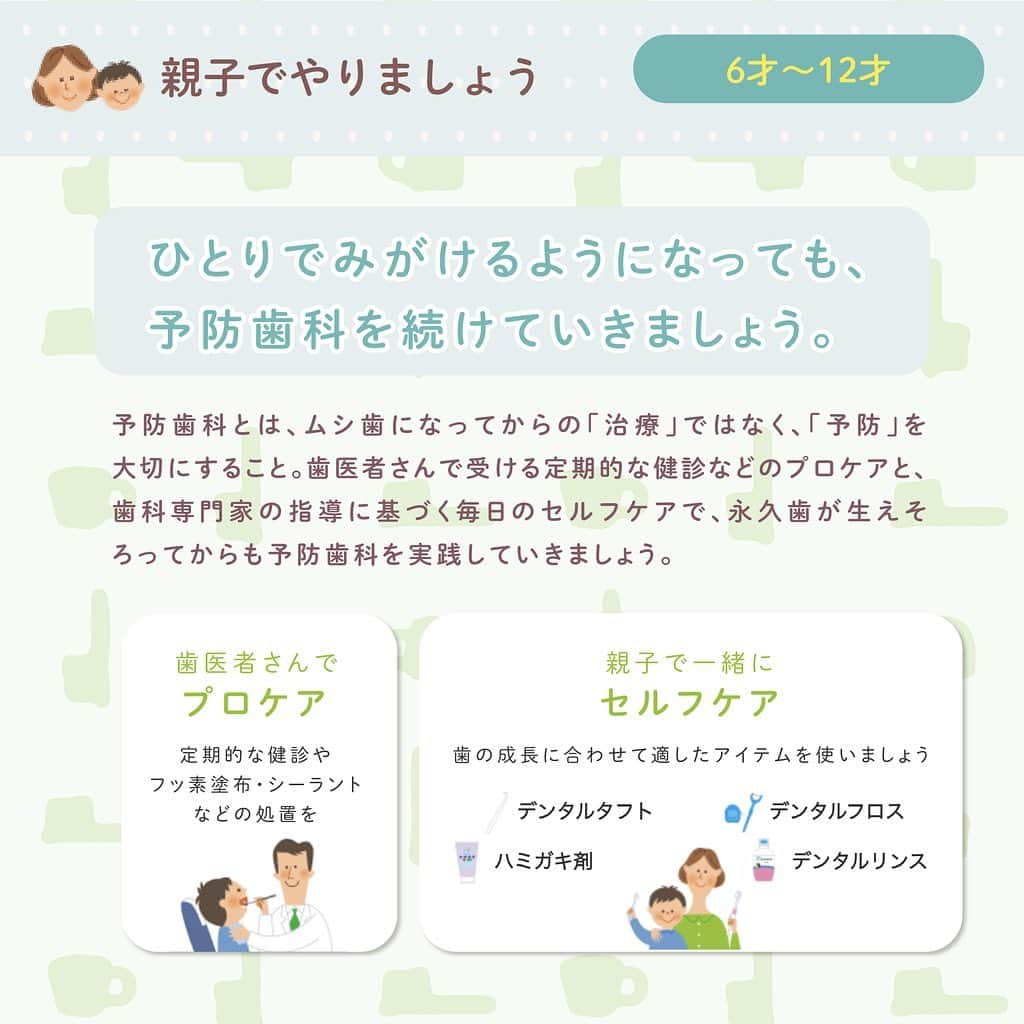 クリニカではじめよう予防歯科さんのインスタグラム写真 - (クリニカではじめよう予防歯科Instagram)「【親子でやろう！🌱✨】 ⁡ ⁡ こんにちは！クリニカKid'sです！✨ ⁡ ⁡ いつも子育てお疲れ様です🍁 ⁡ 歯の成長に合わせて、 親子でセルフケアをしましょう👦🏻👧🏻💓 ⁡ 今回は、【6才〜12才】 のお子さまに合ったセルフケア🗣💬 ⁡ 仕上げみがきは、少なくとも小学生の低学年ごろ まではしてあげることがおすすめ！👀 ⁡ 生えたての永久歯はムシ歯になりやすいので 特に注意が必要です💡 ⁡ また、生えかけの奥歯や、凹凸な歯並びの前歯も みがき残しがないように教えてあげてください🌱 みがき方のコツは画像をチェック✅ ⁡ 永久歯が生えそろってからも、 親子で予防歯科を実践してくださいね🌈 ⁡ クリニカKid'sと一緒に、 セルフケアで楽しく歯みがきしましょう👨‍👩‍👧‍👦☀️ ⁡ ⁡ 🌿これからもクリニカKid'sを 　よろしくお願いいたします✨   ⁡ #クリニカ #クリニカキッズ #歯磨き #歯みがき #はみがき #ハミガキ #成長記録 #育児 #育児記録 #子ども  #こども#子供 #子育て #ママ #パパ #コツ #6歳 #7歳 #8歳 #9歳 #10歳 #11歳 #12歳 #仕上げ磨き #仕上げみがき #予防歯科」9月2日 13時00分 - lion_clinica