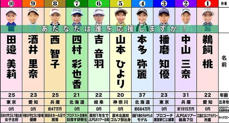 中山三奈さんのインスタグラム写真 - (中山三奈Instagram)「毎週金曜日 21時から放送の  BS日テレ ゴルフサバイバル 9月の陣に出演してます📺✨ 今日からです！是非見てくださいね😊⛳️ ⁡ ⁡ #ゴルフサバイバル #BS日テレ #ゴルサバ #9月の陣⁡ #PCIソリューションズ #りーふねっと #BALDO #Srixon #asics #no1grip #jopgrip #golf #ゴルフ #golfswing #progolfer #プロゴルファー#中山三奈 #minanakayama #thankyou #yoga #yogini #yogainstructor #ヨガ #ヨギーニ #ヨガインストラクター #RYT200 #ハタヨガ #トレーニング #🏌🏽‍♀️ #🧘🏽‍♀️」9月3日 8時00分 - minanakayama