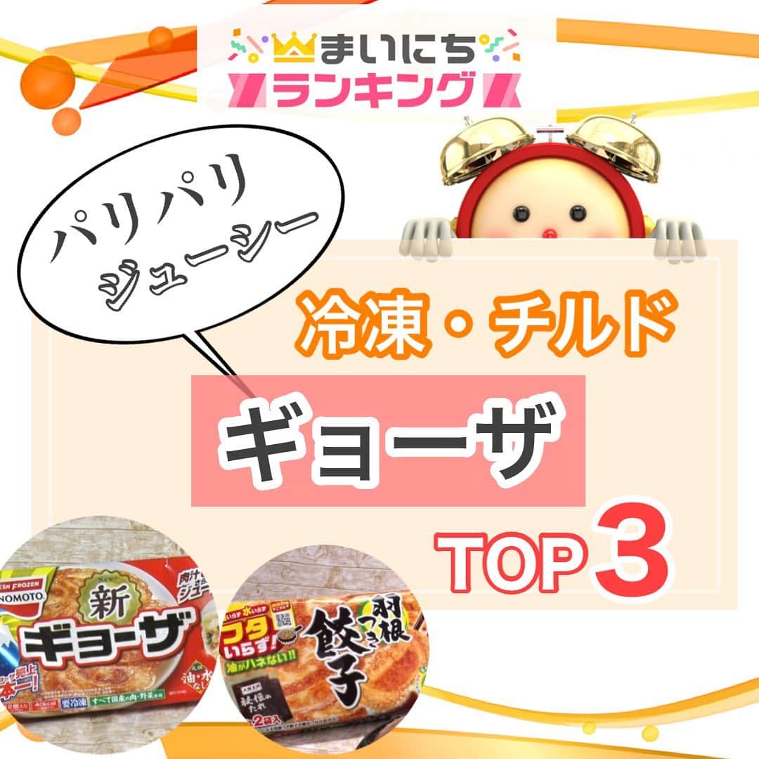フジテレビ「めざましテレビ」さんのインスタグラム写真 - (フジテレビ「めざましテレビ」Instagram)「【まいにちランキング👑】 本格的な味がおうちでも楽しめる 冷凍・チルド餃子　トップ3✨ (出典:オールアバウト)  3位と2位には大阪王将の餃子がランクイン🥟 「羽根つき餃子」の特徴は具材がすべて国産🥬 そして「羽根つきチーズぎょうざ」は羽根にパルメザンチーズ、あんにはゴーダチーズやカマンベールチーズなど5種のチーズを使用！ チーズの香りが一層際立つ仕上がりになっているよ🧀  そして1位は‼️ オリンピック期間中海外選手も絶賛！ 味の素の「ギョーザ」 リニューアルで豚肉をおよそ1.5倍増量 よりジューシーな仕上がりに進化したよ😉  気になる餃子はあったかな❓  まいにちランキングは 月〜金7:40すぎ放送予定です。 (放送内容は変更になる可能性がございます)  #めざましテレビ #まいにちランキング #冷凍餃子 #チルド餃子 #冷凍食品 #餃子 #ギョーザ #大阪王将 #味の素 #味の素餃子 #羽根つき餃子 #おうちごはん」9月3日 14時00分 - mezamashi.tv